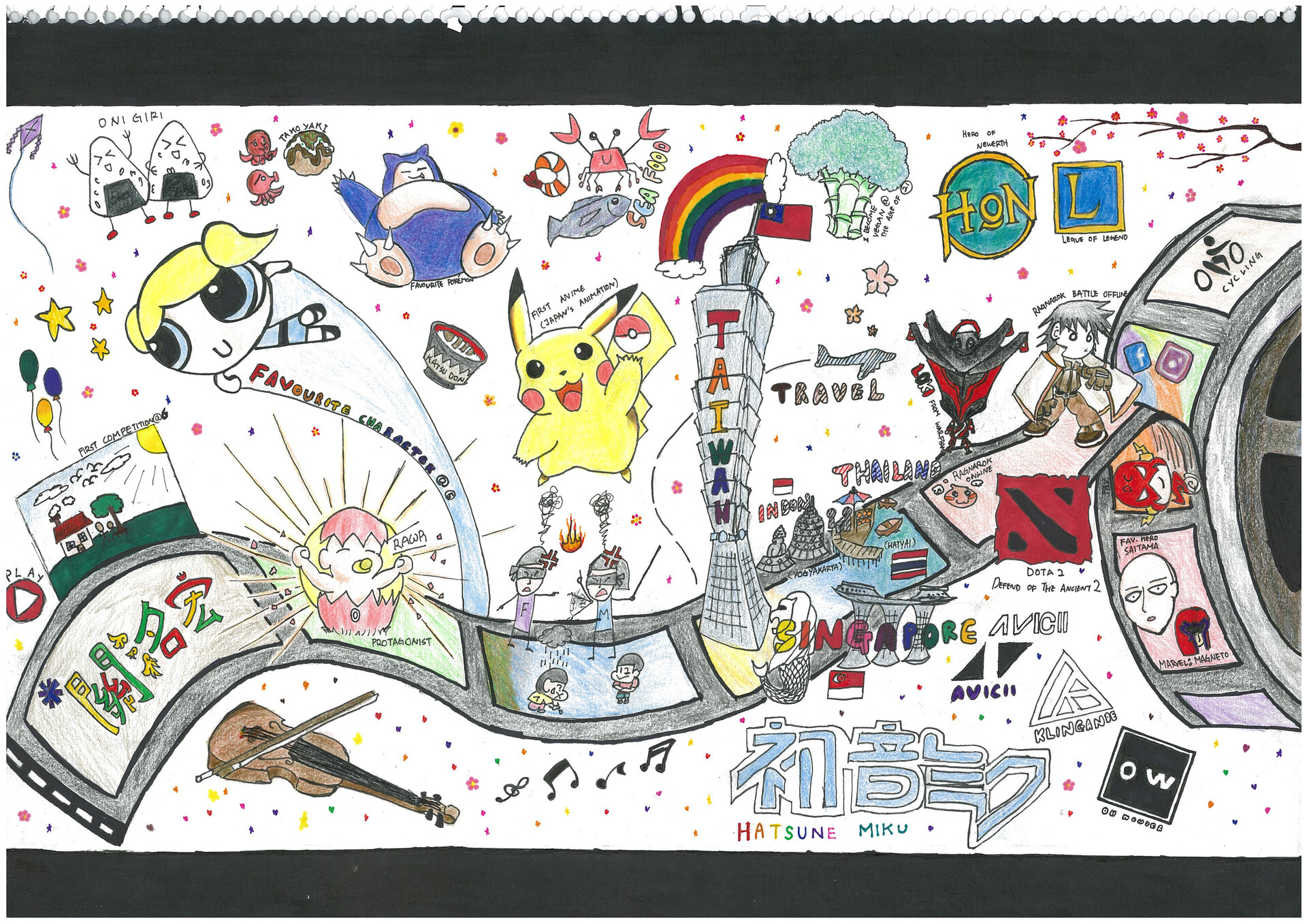 Top 149 + Anime mind map - Lifewithvernonhoward.com