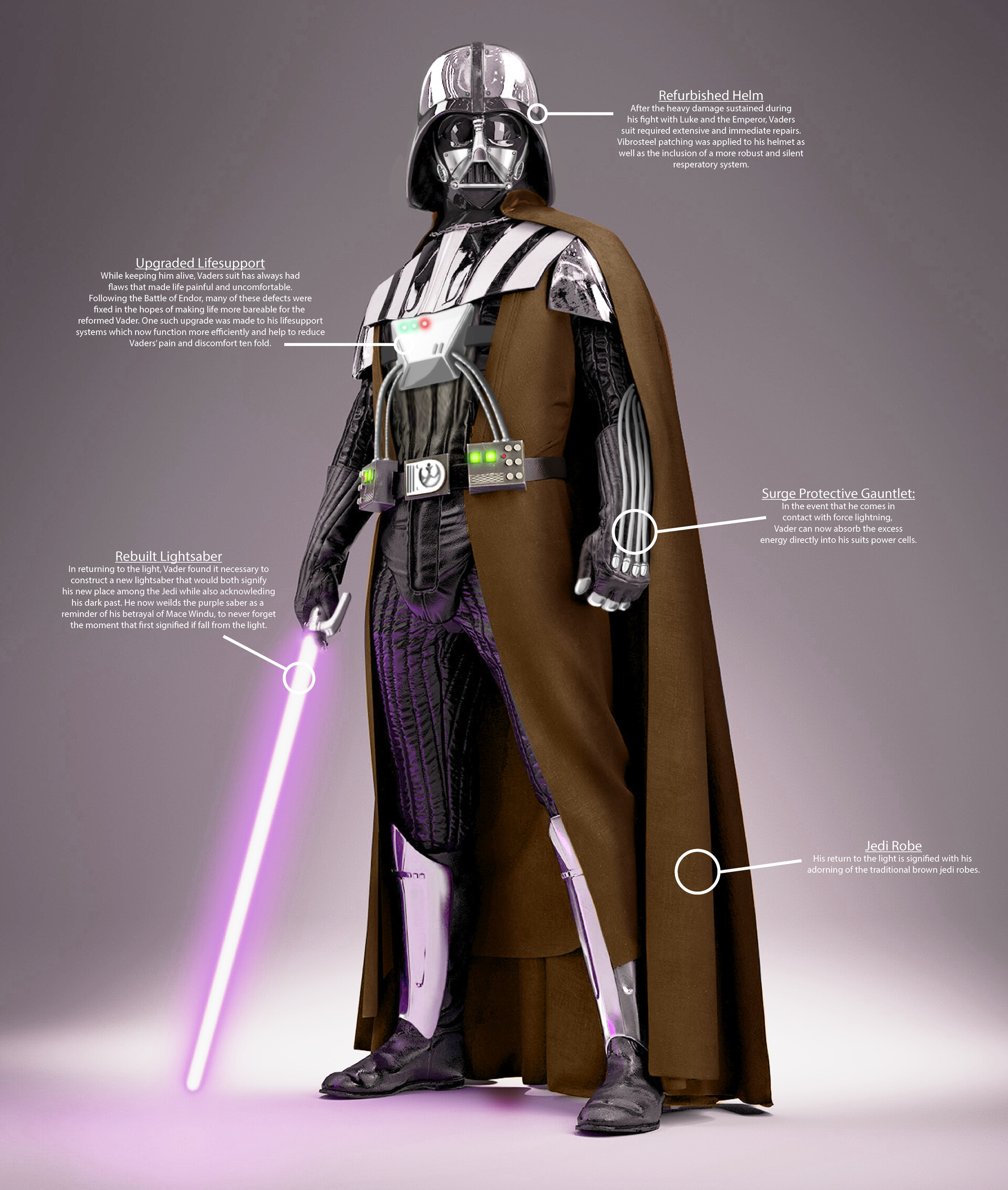dejar pintor tuberculosis Andrew Morgan - Star Wars Alternate History: Jedi Master Vader