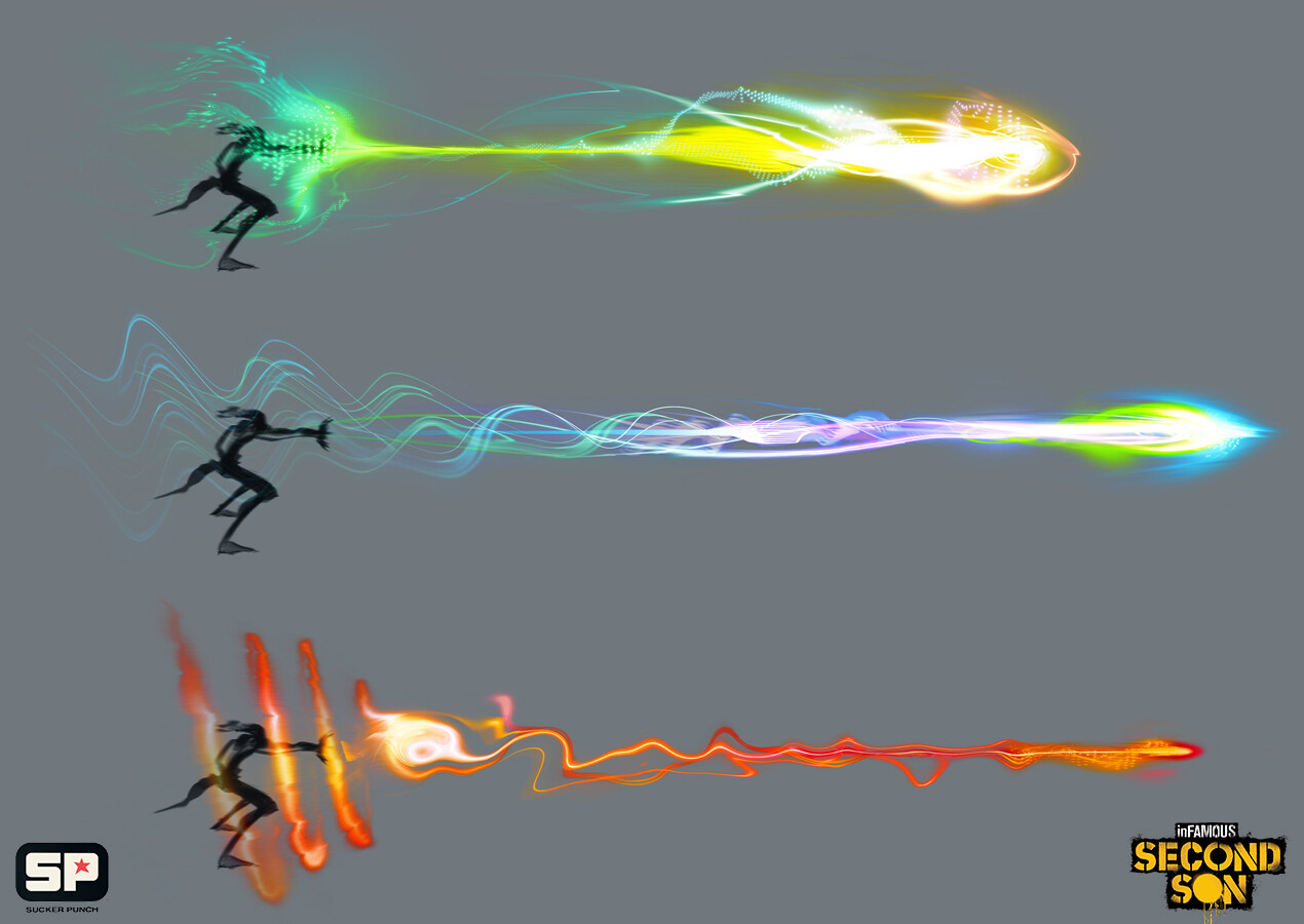 Laser attack concepts