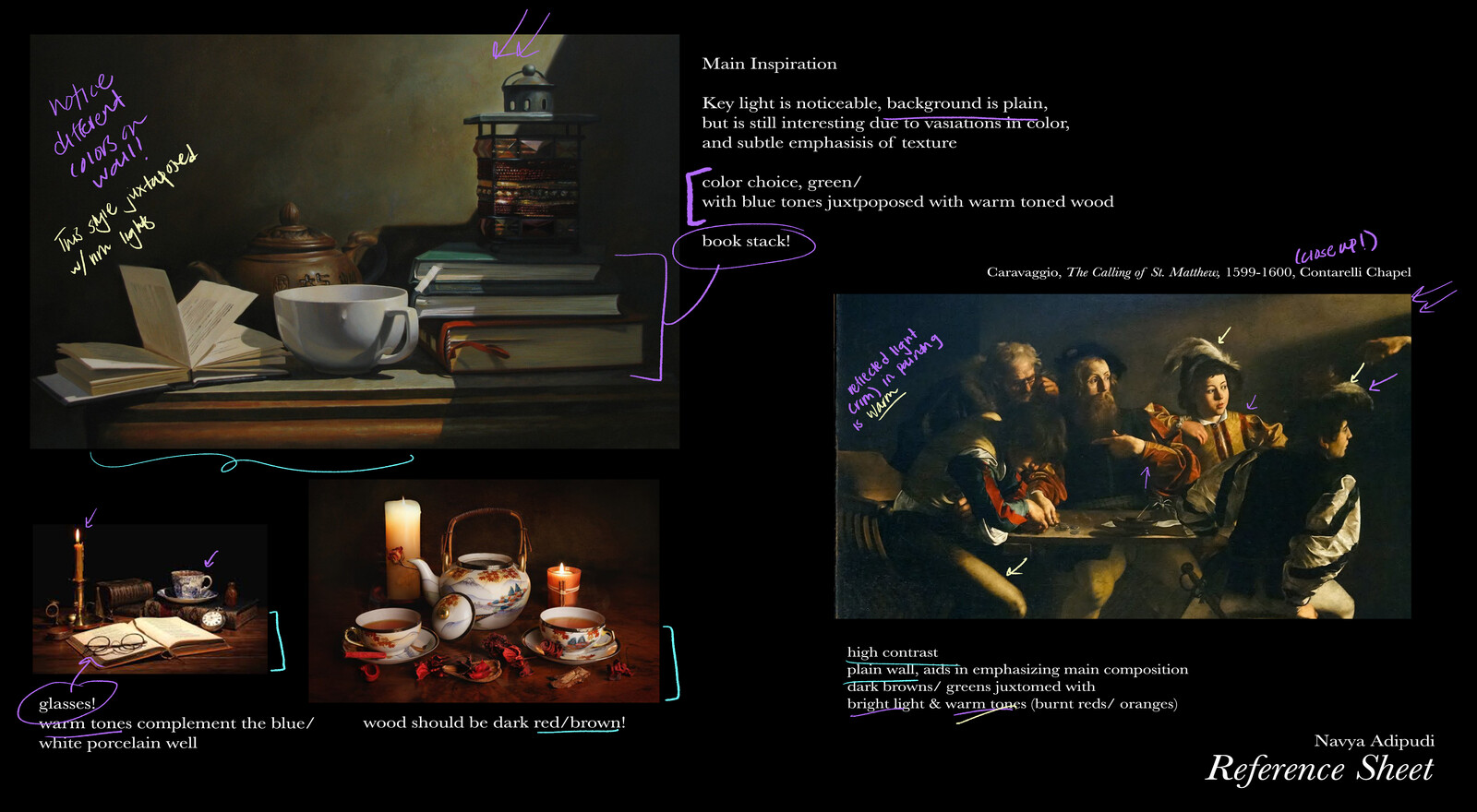 Reference Sheet/ Influences from Caravaggio, and other still life paintings