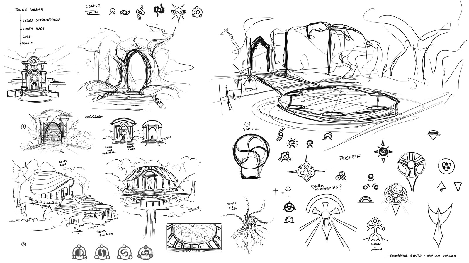 Dirtiest sketches figuring out symbols and surroundings of the ancient temple area.
