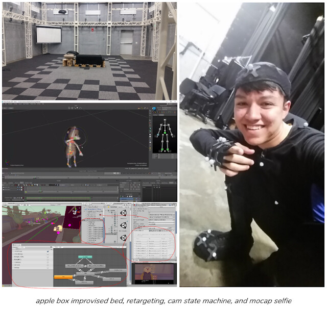 Overview of process pic