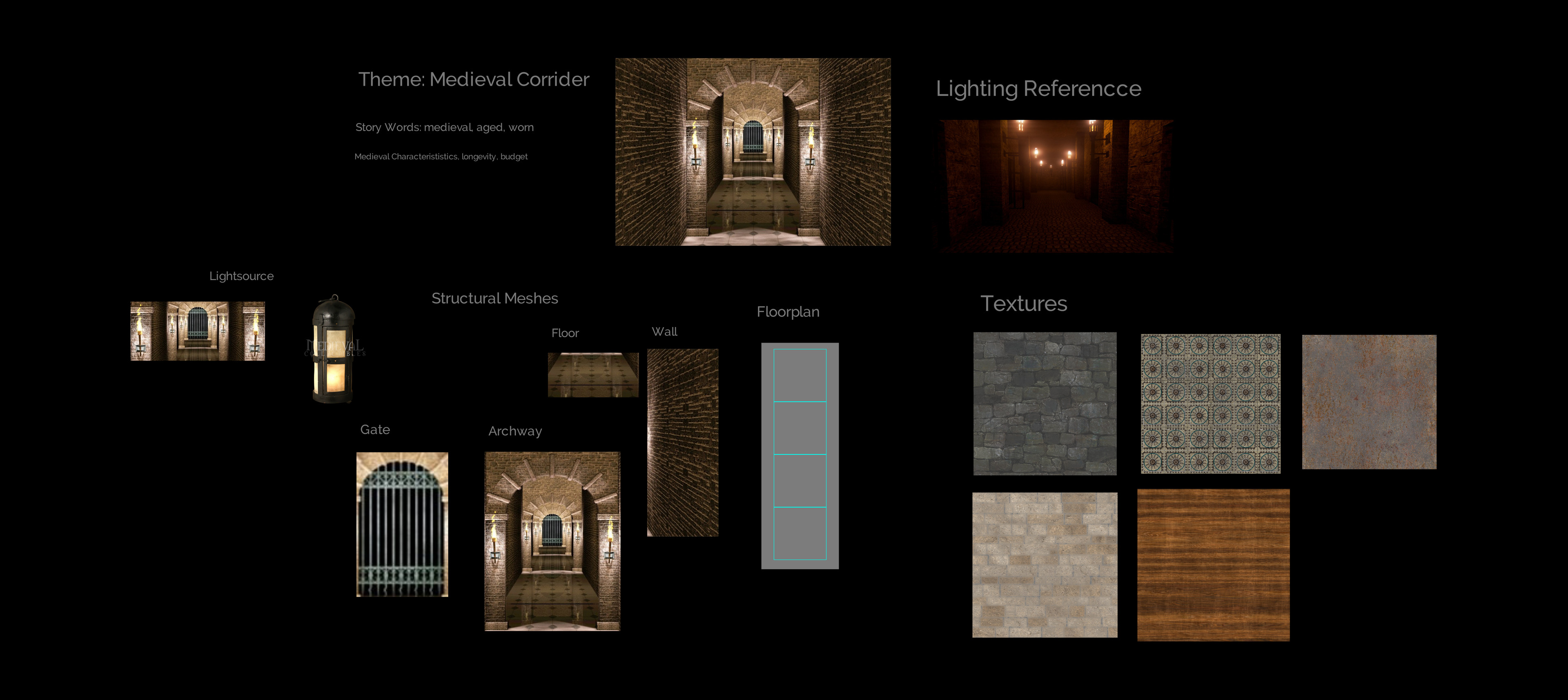 Reference Mood Board for environment. Some textures I opted to not use.