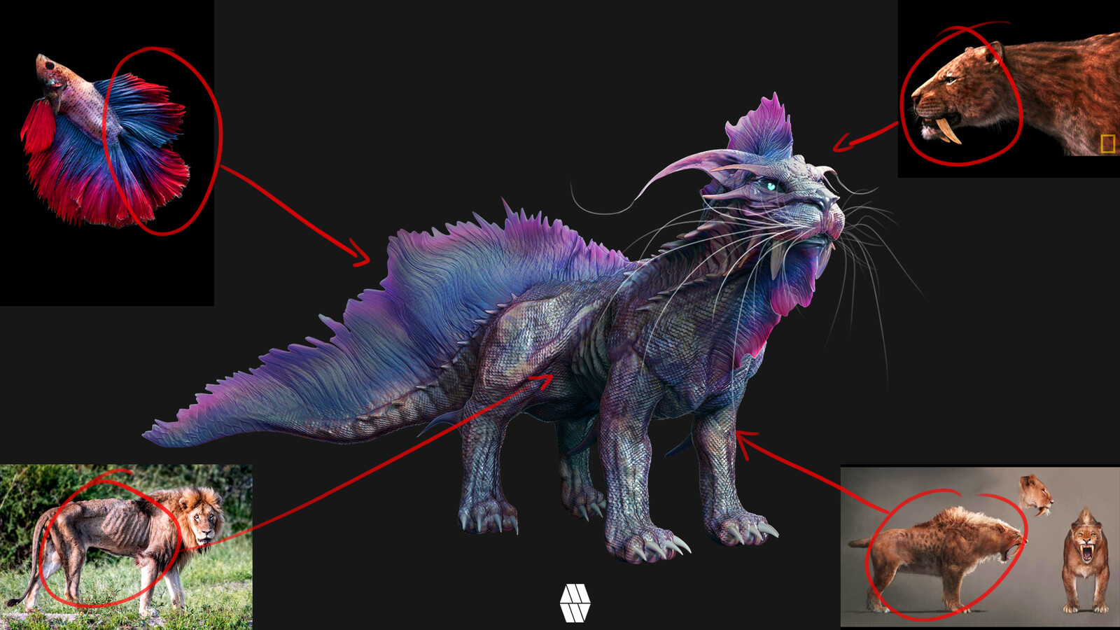 reference sheet