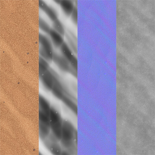 texture breakdown