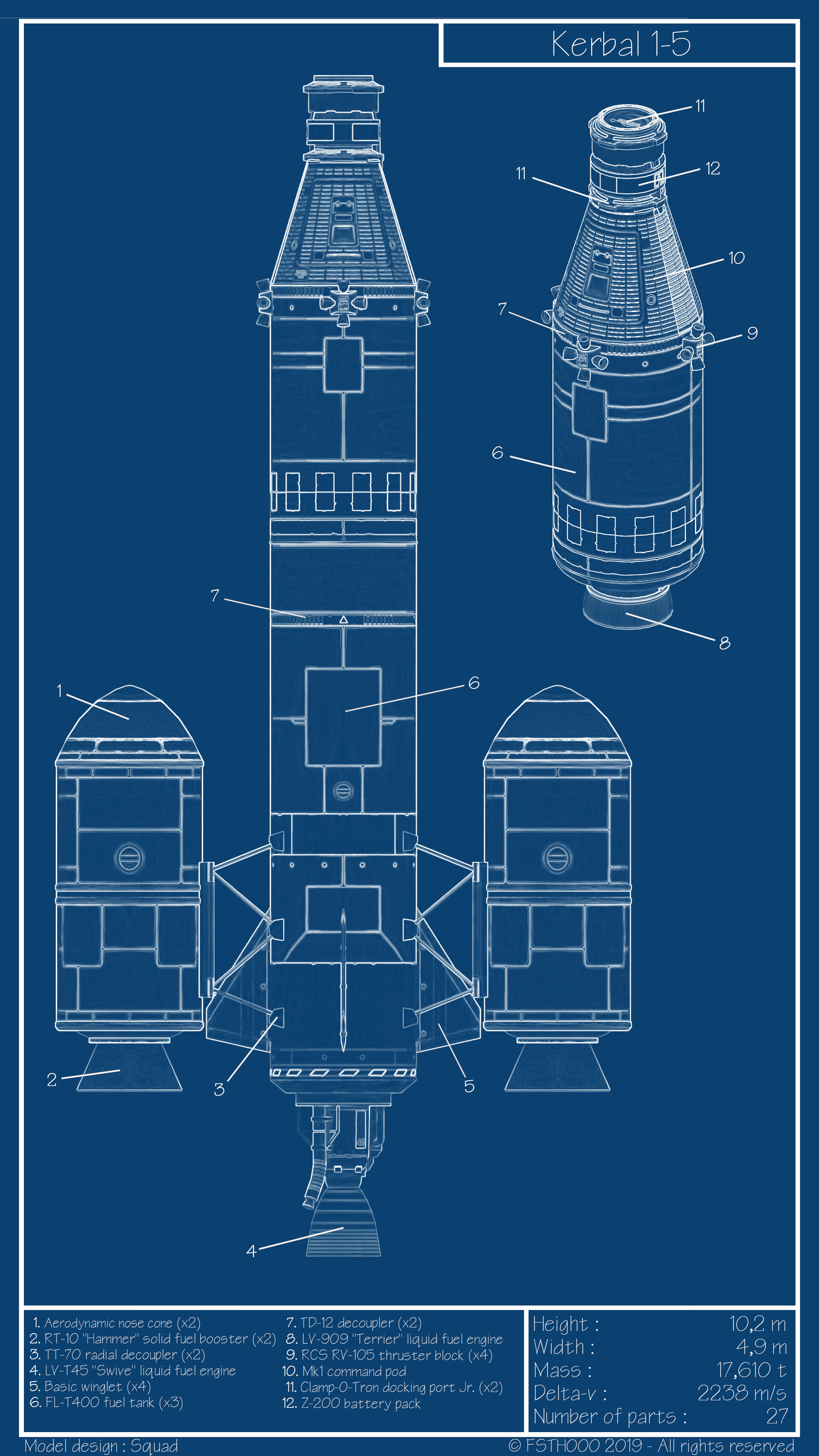 Kerbal Space Program Kerbin à poser