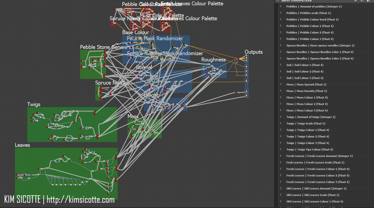Graph and exposed variables for easy adjustements. End user can control all the colour palletes, size and amount of each elements and spread and density of the moss.