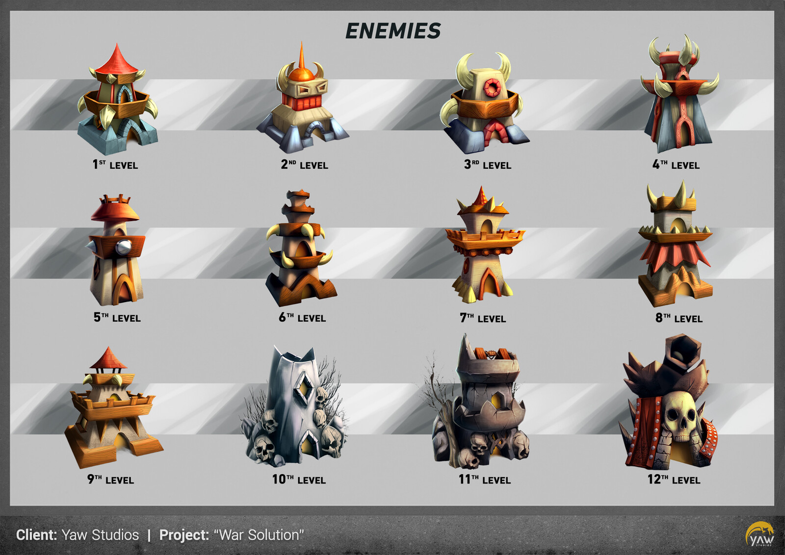 Here are the 12 enemies you will face in the first world of the game!
