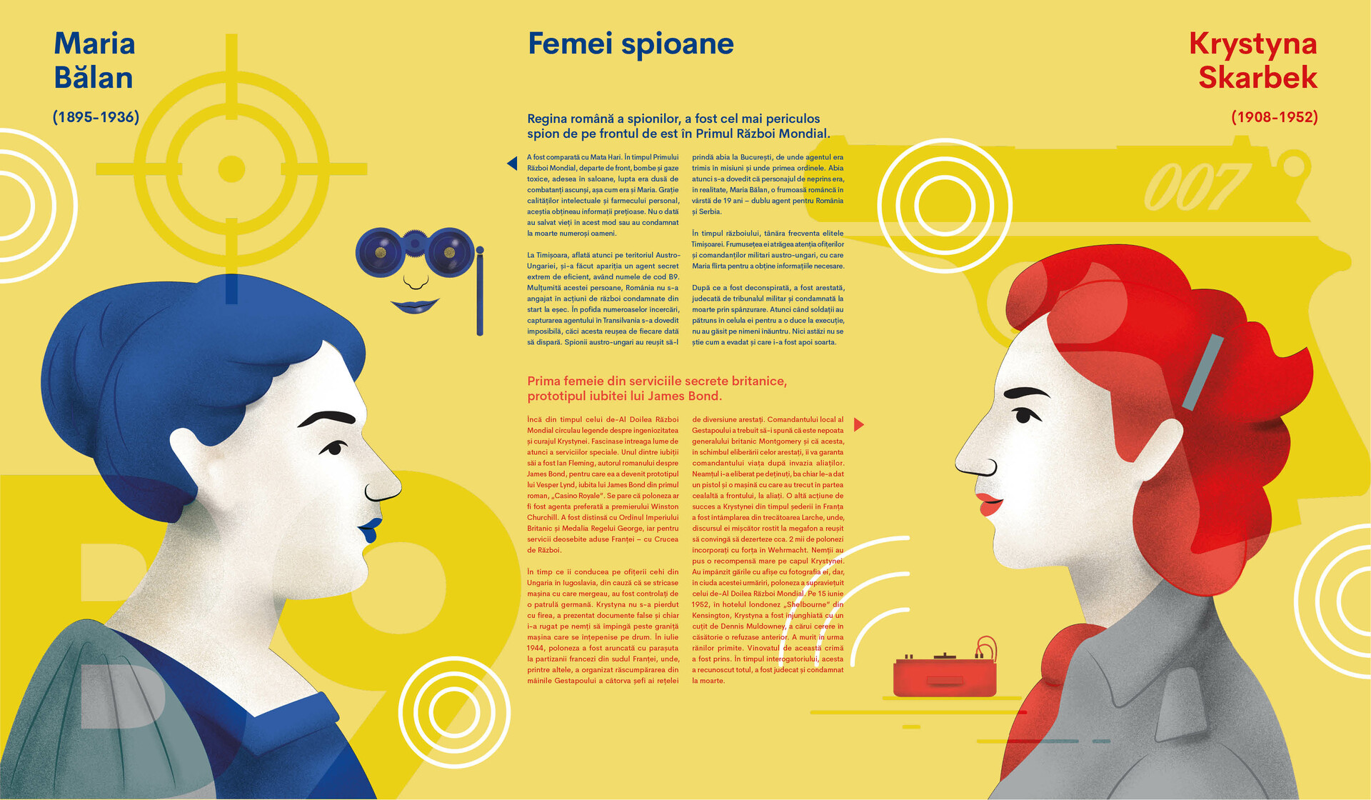 Artstation Exhibition About Romanian And Polish Women Studio Dinksy