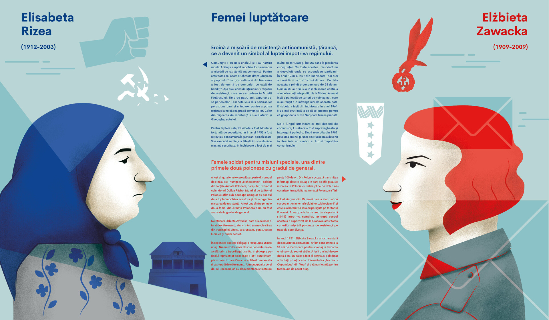 Artstation Exhibition About Romanian And Polish Women Studio Dinksy