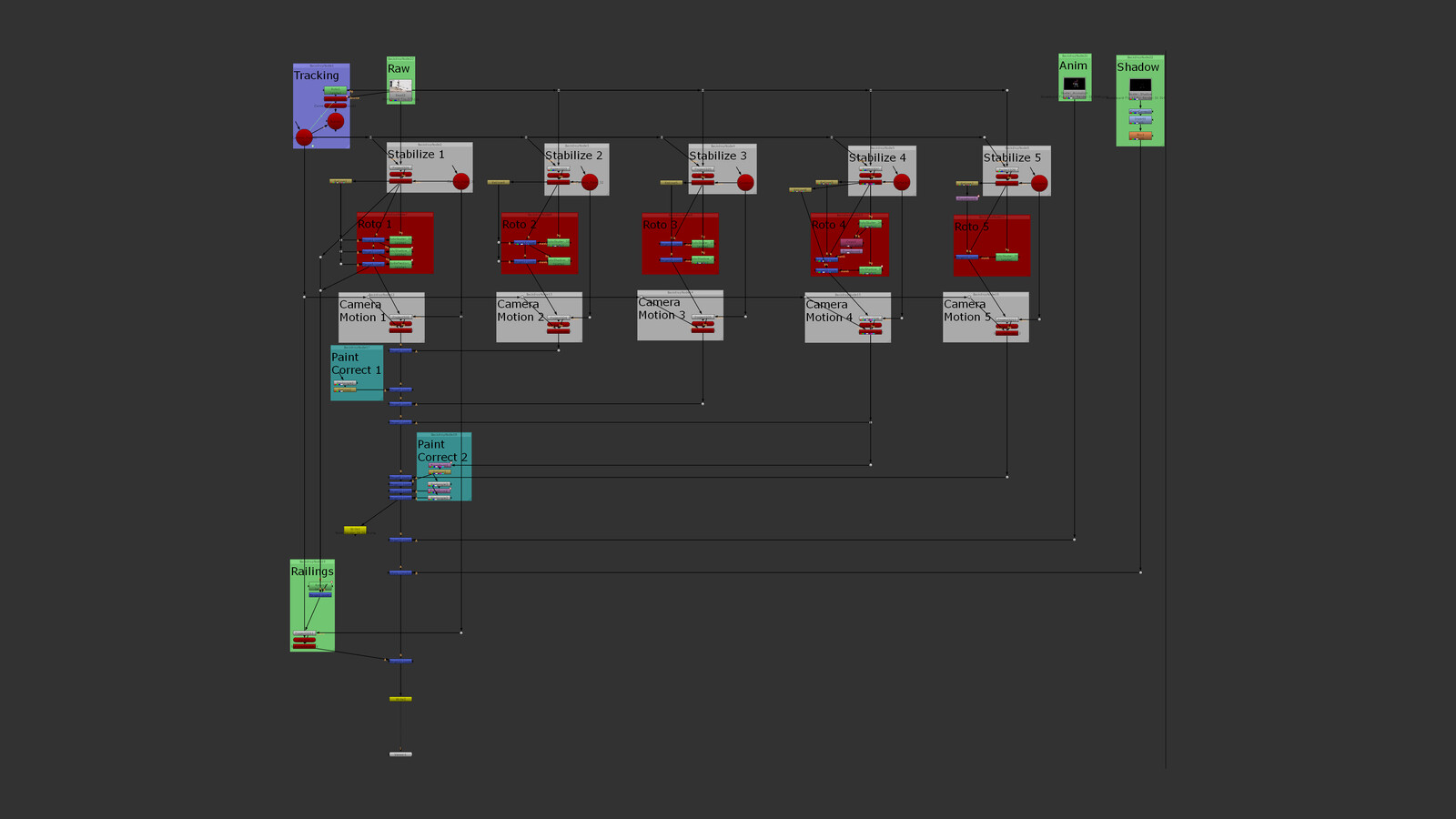 Node Graph