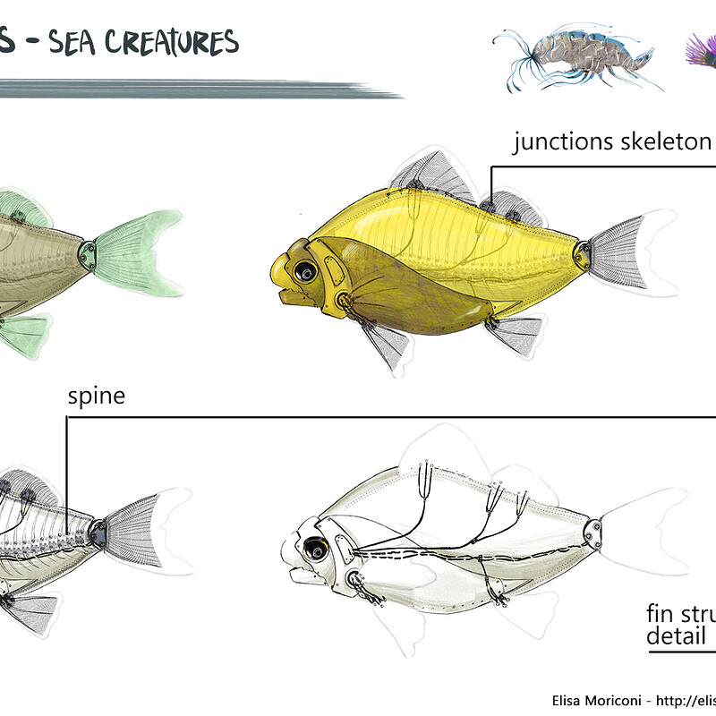 The mechanical fish