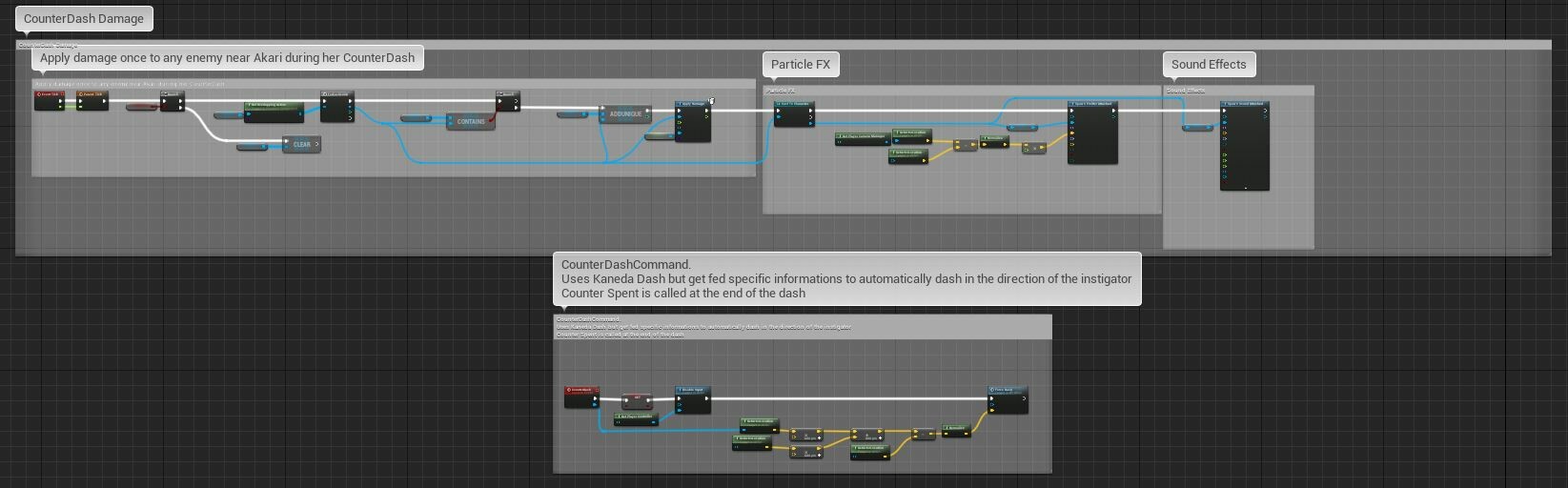 Artstation Akari Playable Character Script