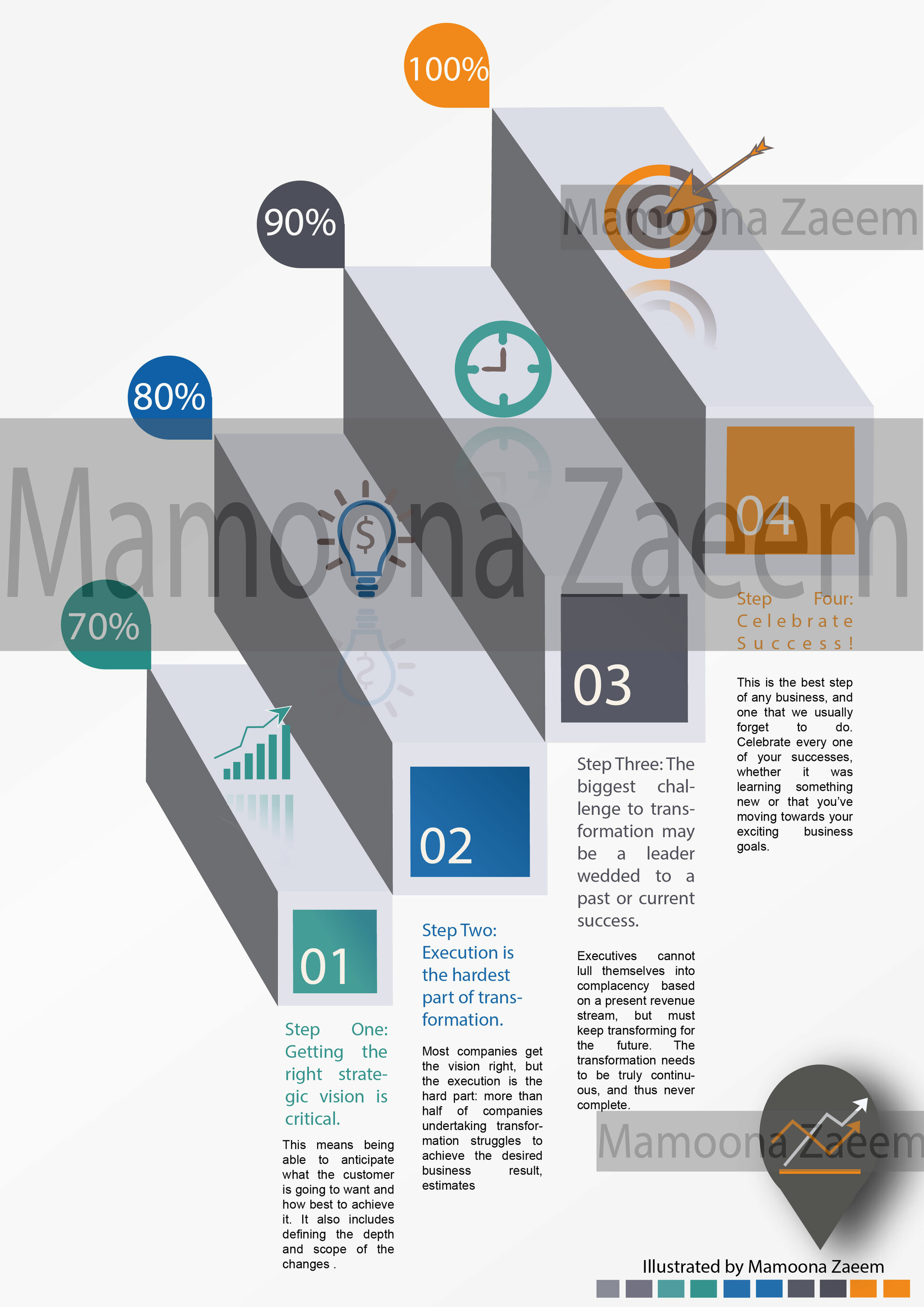 ArtStation - 3D infographic