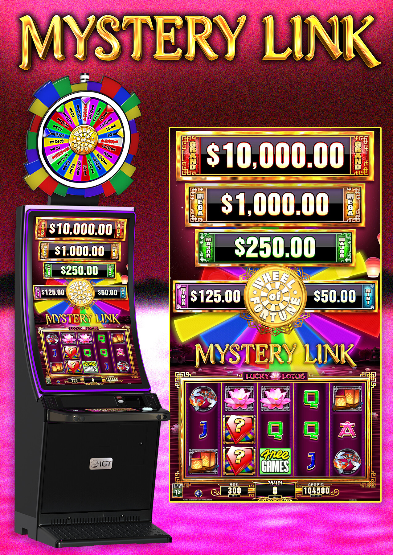 Wheel Of Fortune 4d Slot Machine