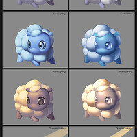 Artstation Digital Painting Exercises Syazani Tahir