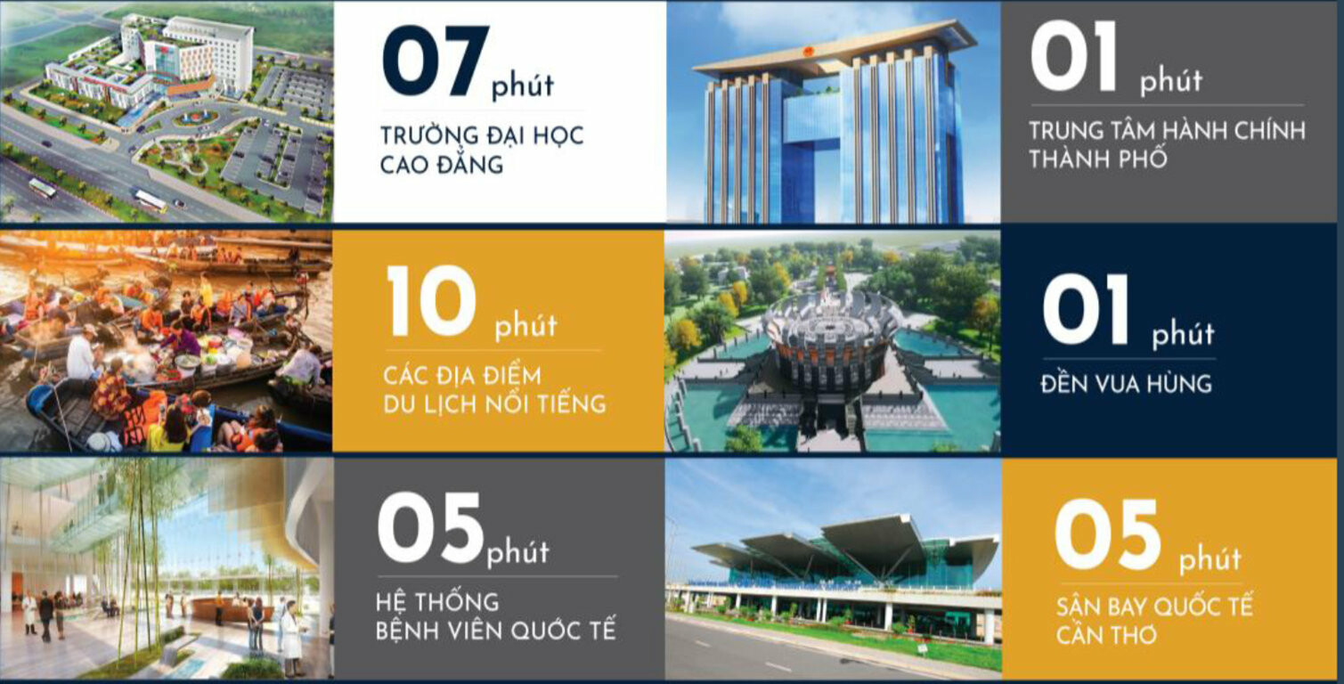 Nguyen Van Dan - Khu Đô Thị Stella Mega City Cần Thơ - Đất Nền Ngân Thuận