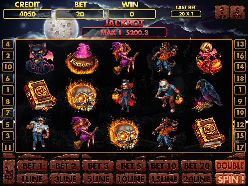 Free java slot machines
