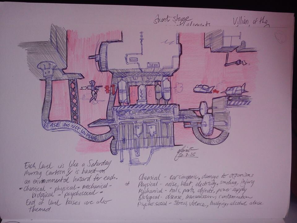 I started with sketches... this is the mechanical stage