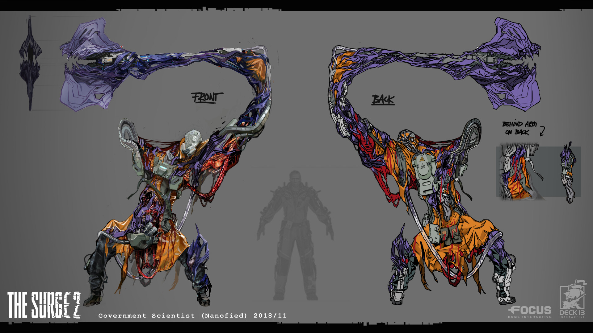 The Surge Наноядро Для Чего Нужно