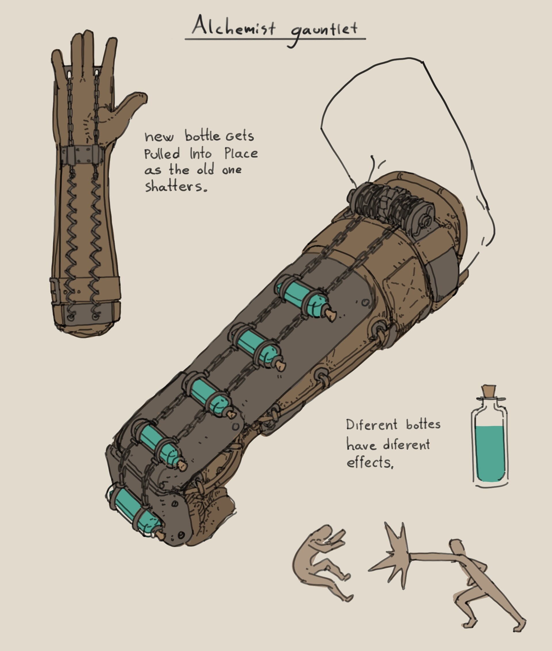 Artstation Fantasy Weapon Designs