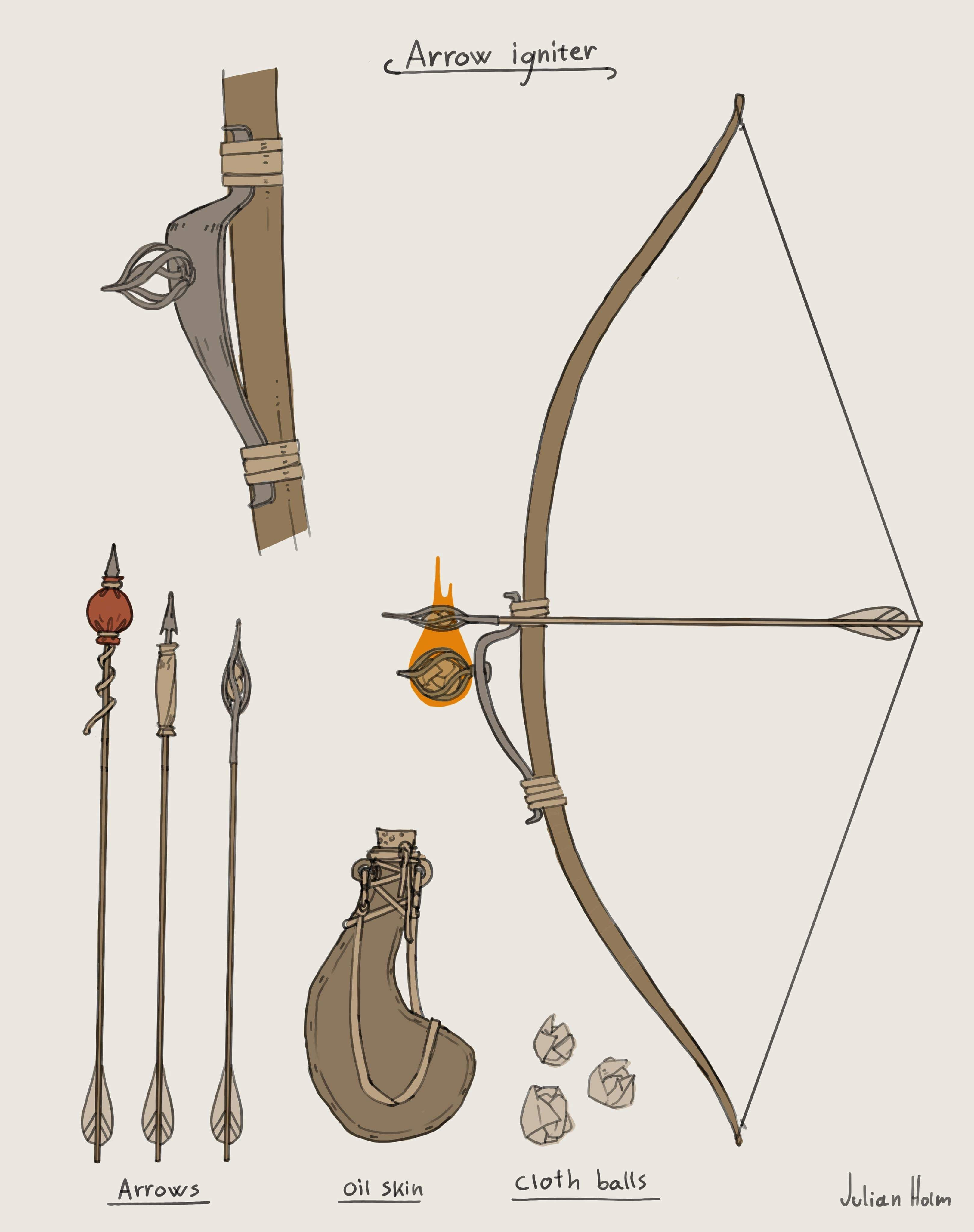 Лук и стрелы времён Тамерлана рисунки