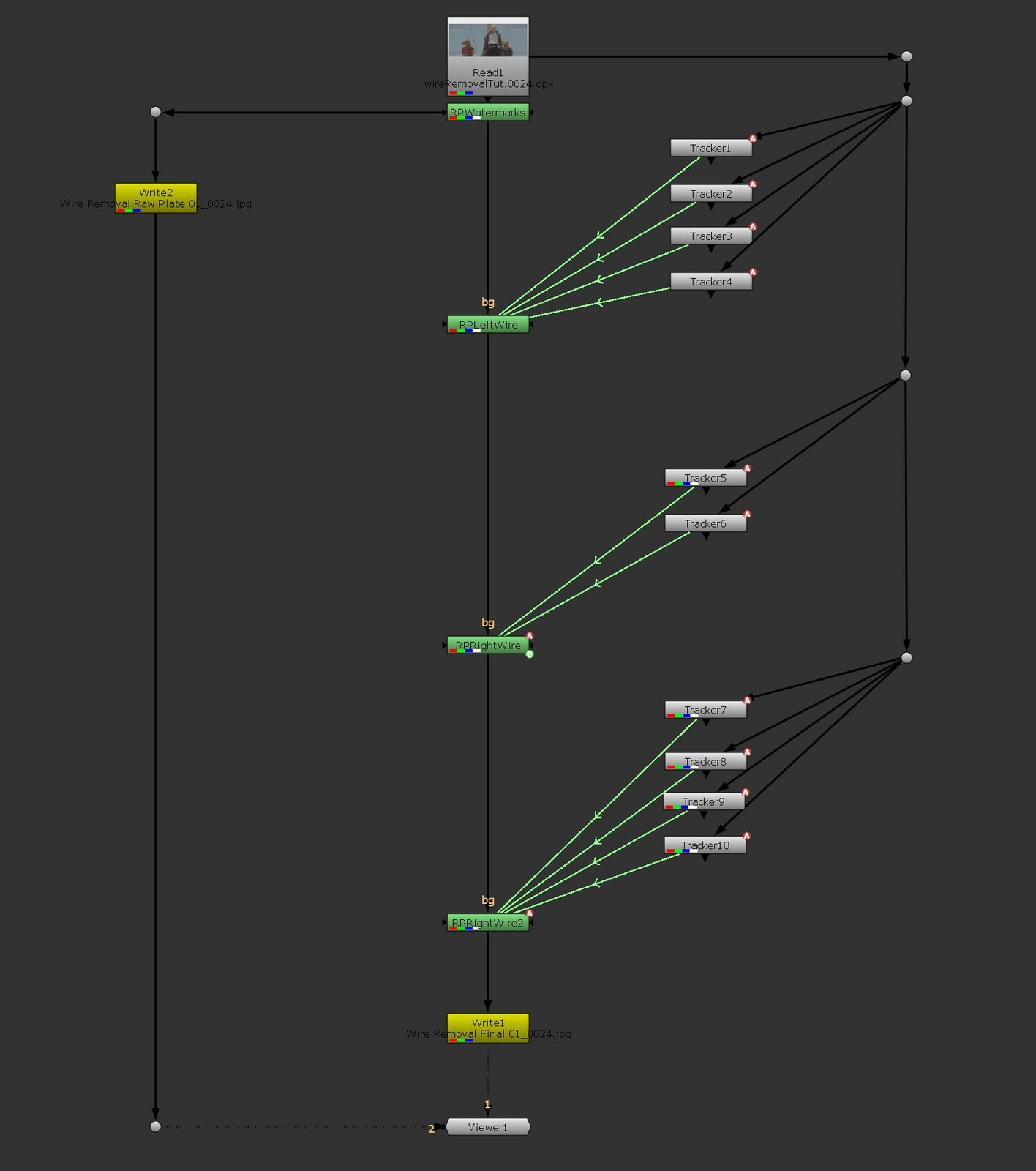 Node Graph