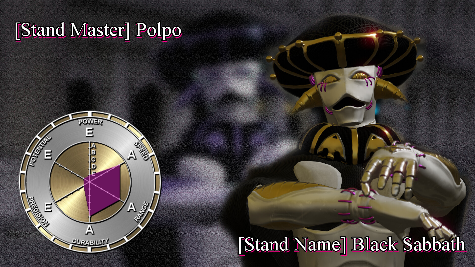 Artstation Jojos Bizarre Adventure Golden Wind Black Sabbath