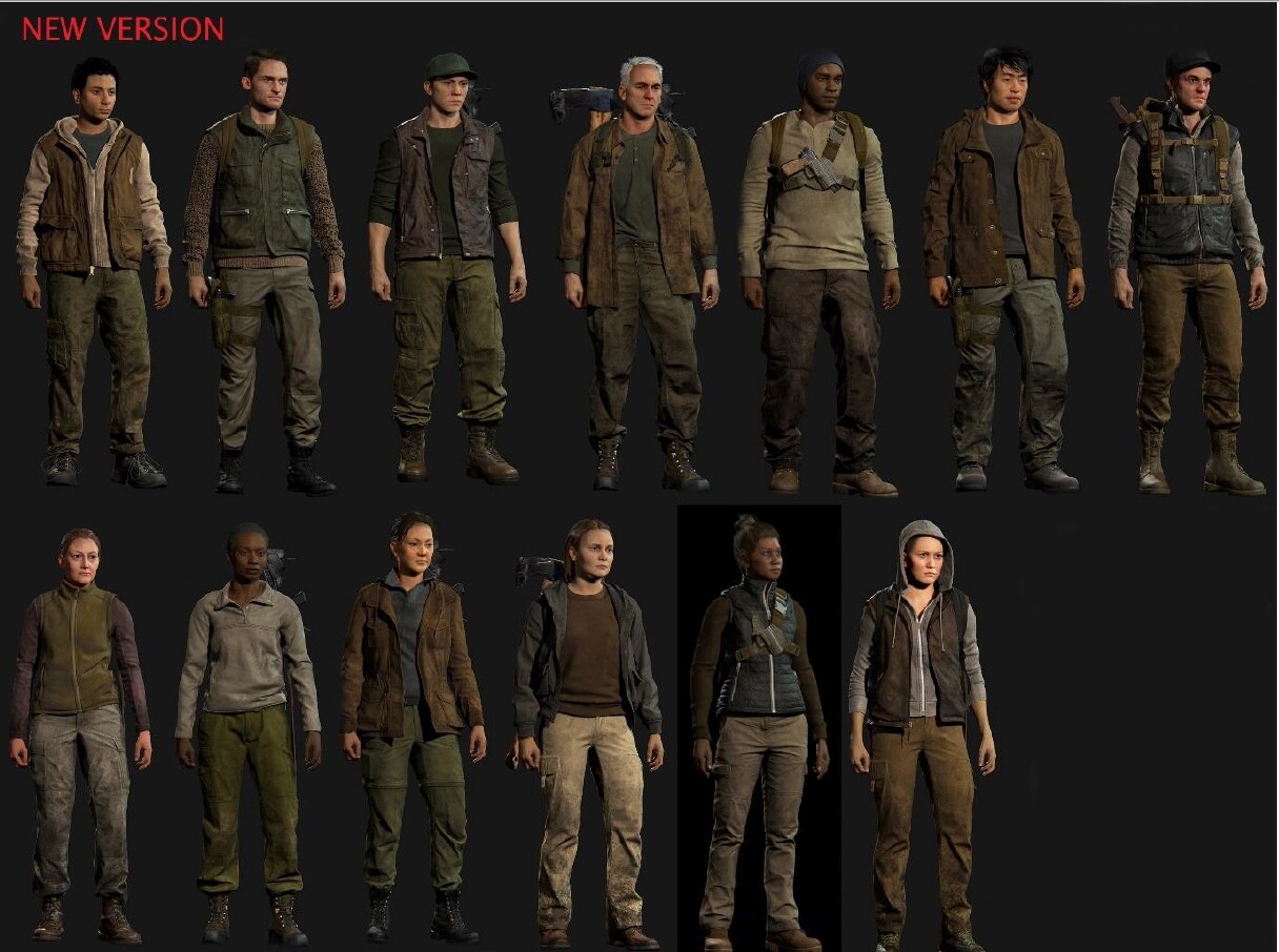  Naughty Dog work