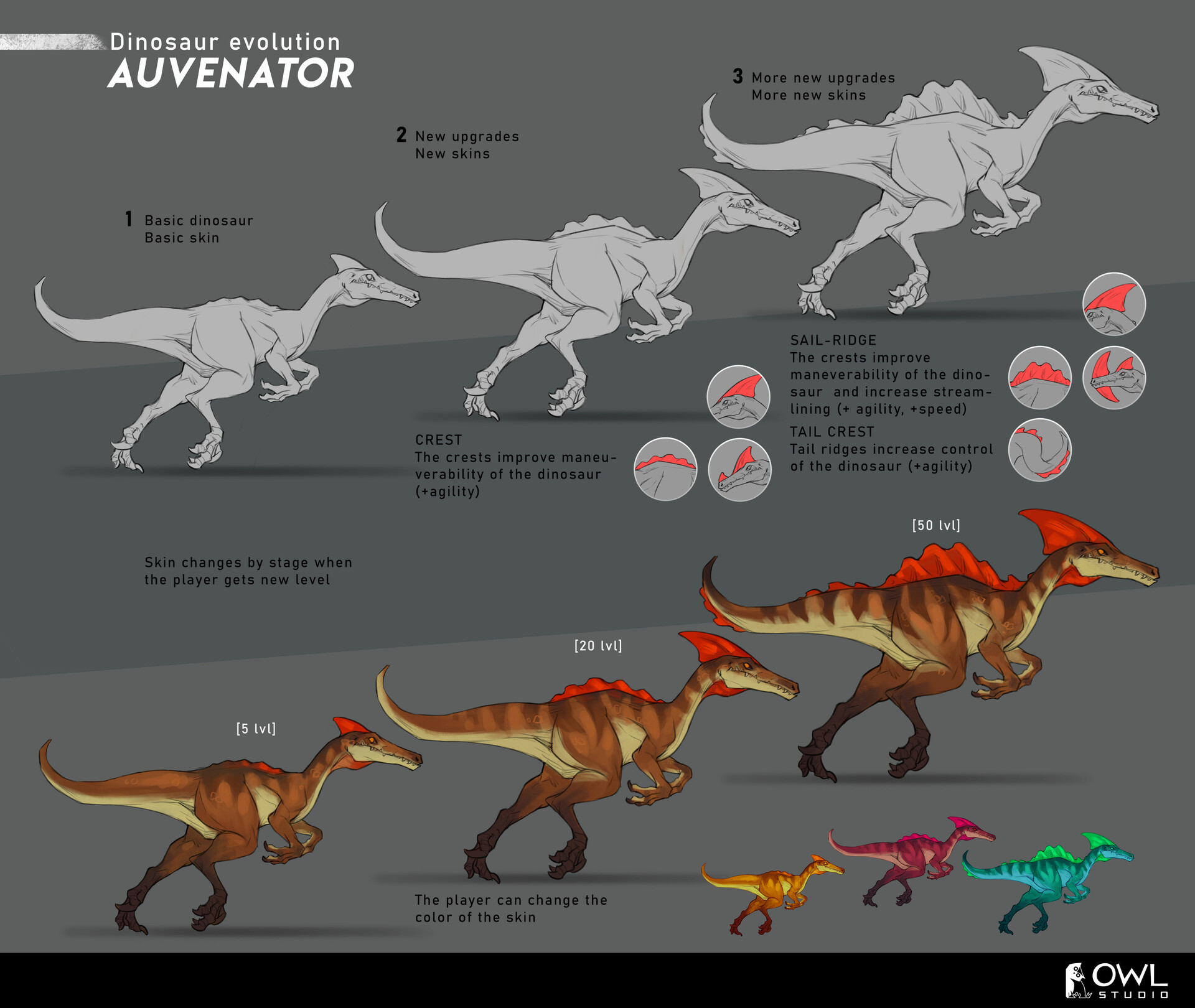 Dino Run 2: Cretaceous by dinorun2 on DeviantArt