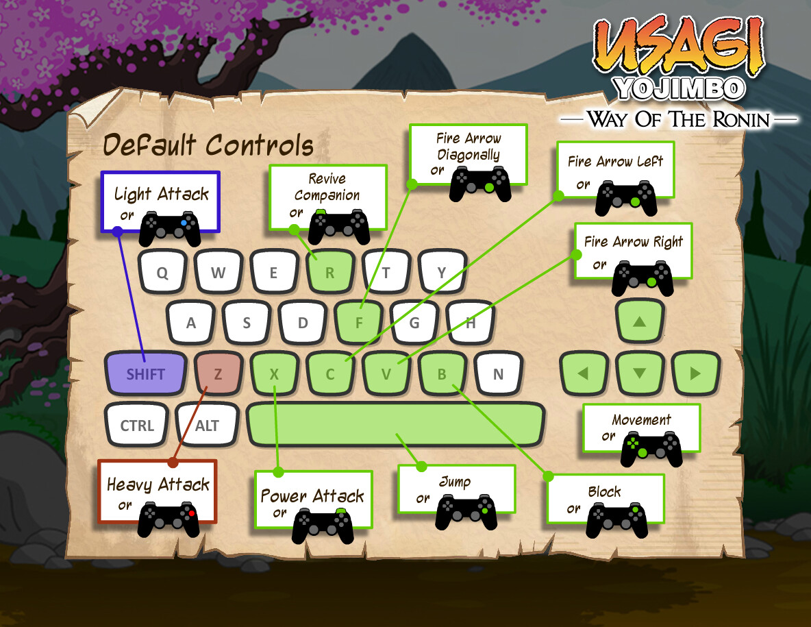 UI design