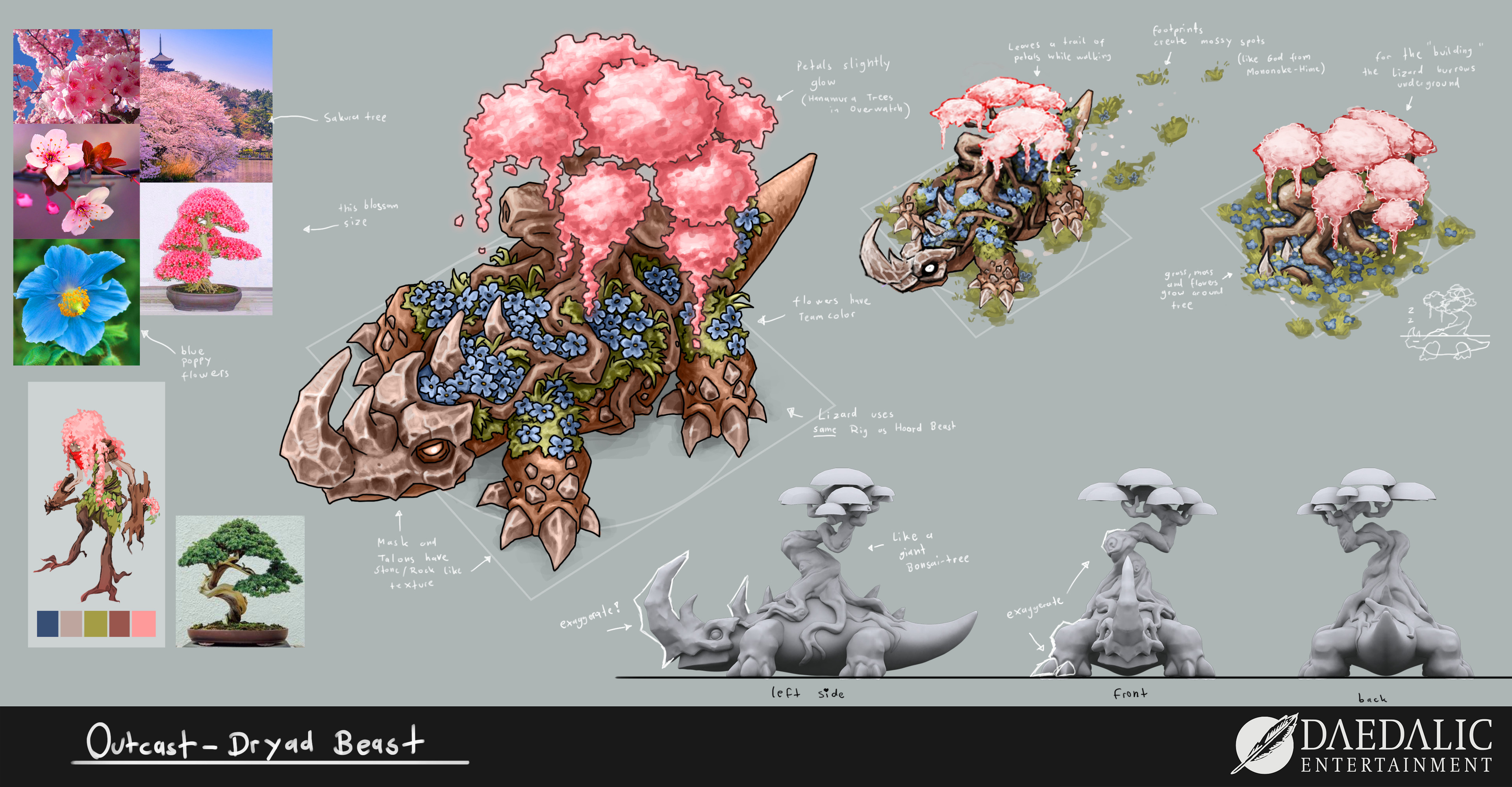 Dryad Beast