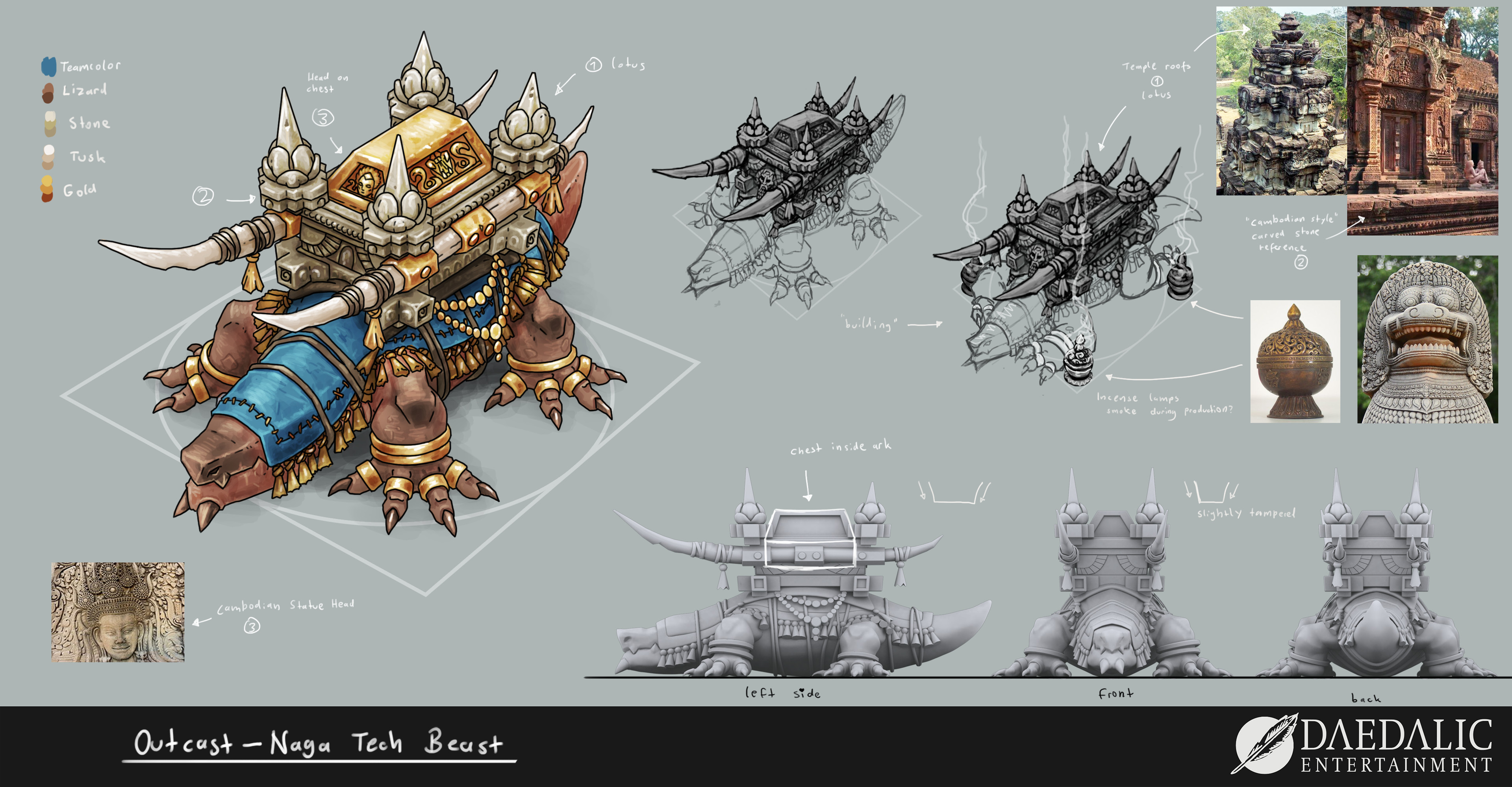 Naga Beast