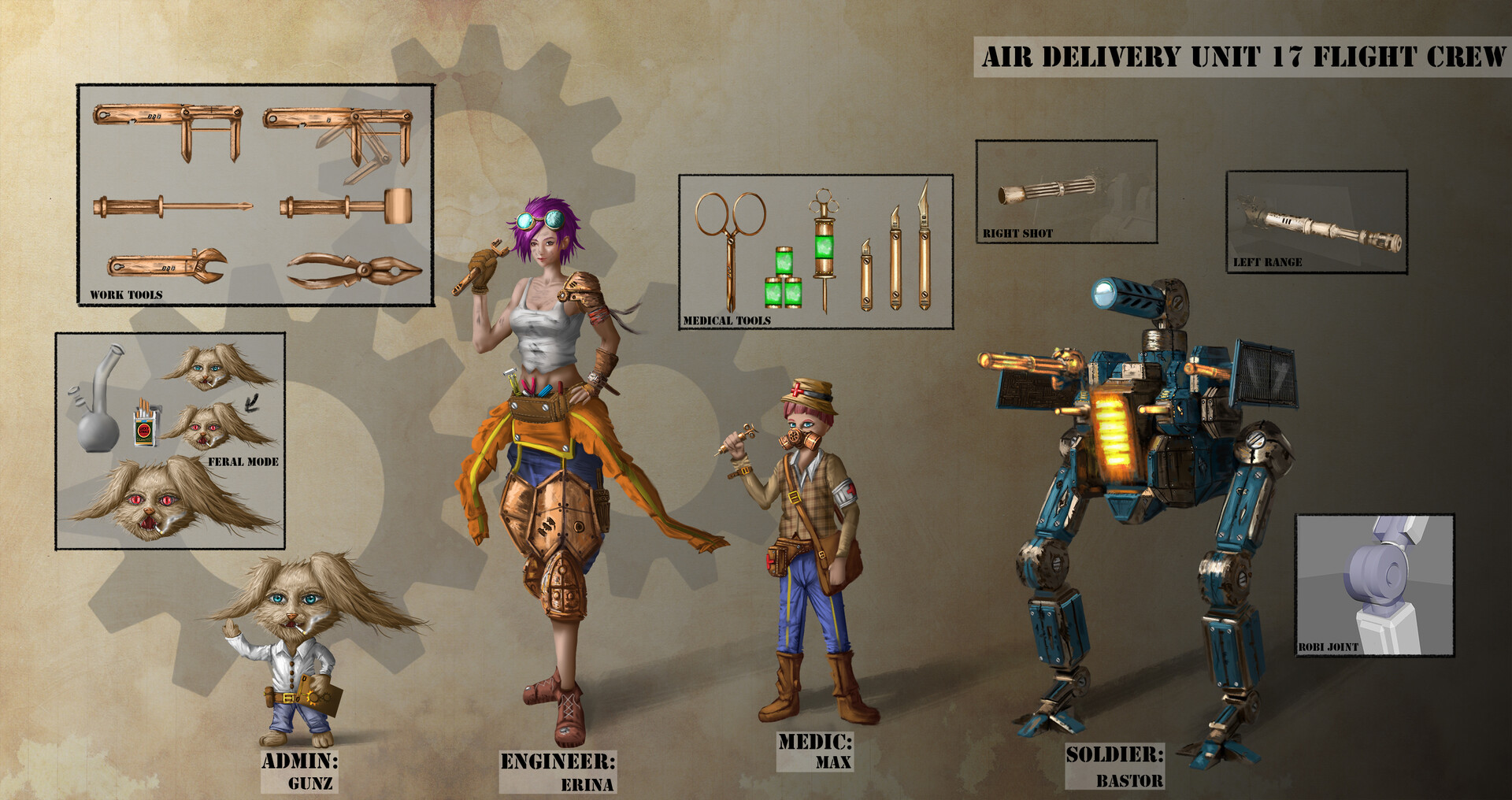 Artstation Steam Punk Crew Design Lim Jun Yu
