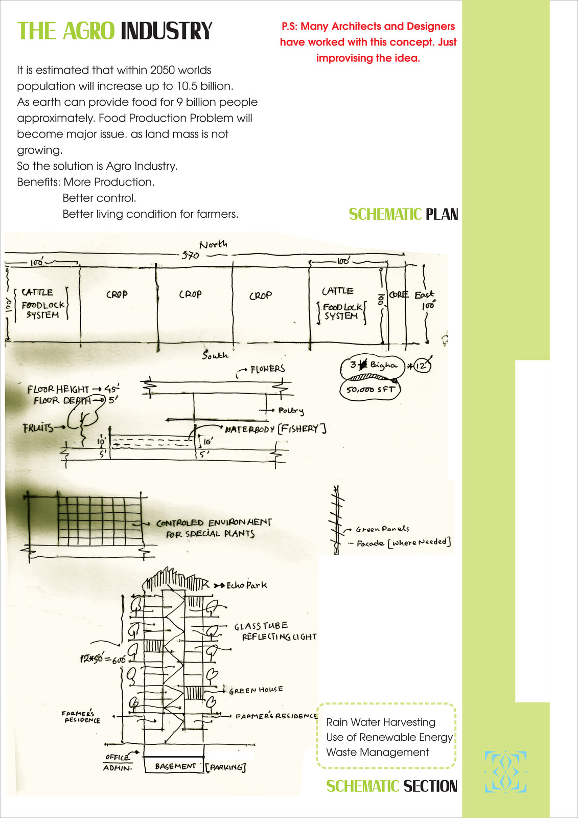 The Agro Industry