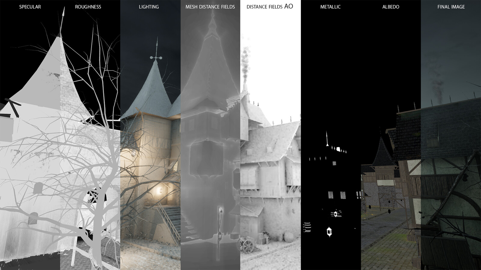 UE4 Passes