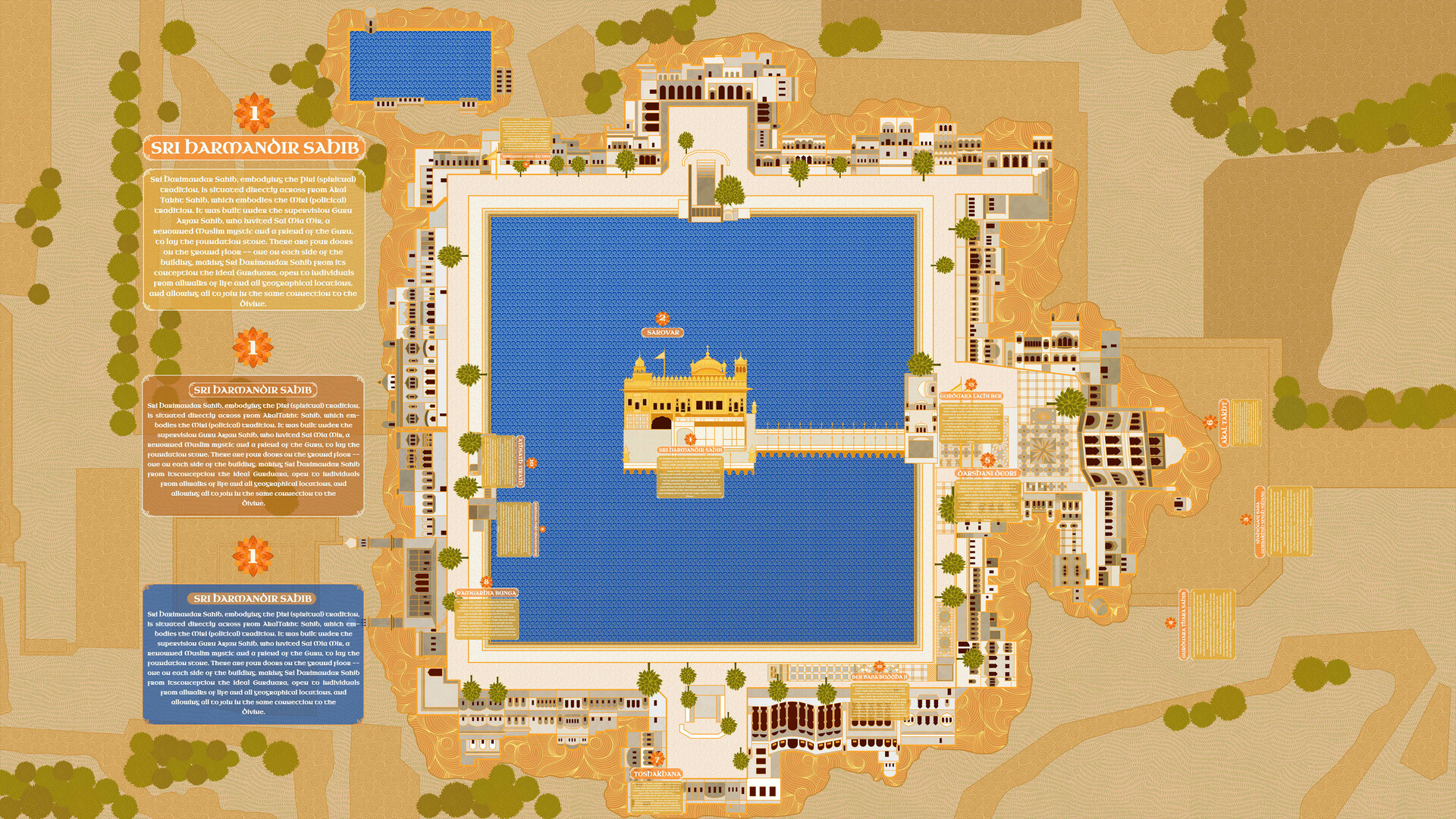 Rajasthan to golden temple map