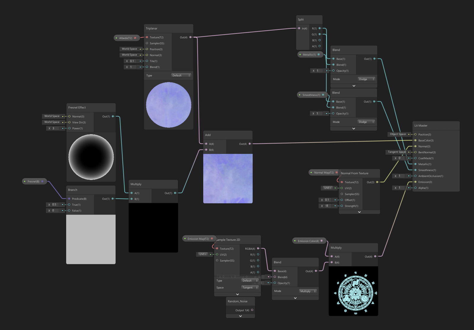 Big cogwheel front Shadergraph