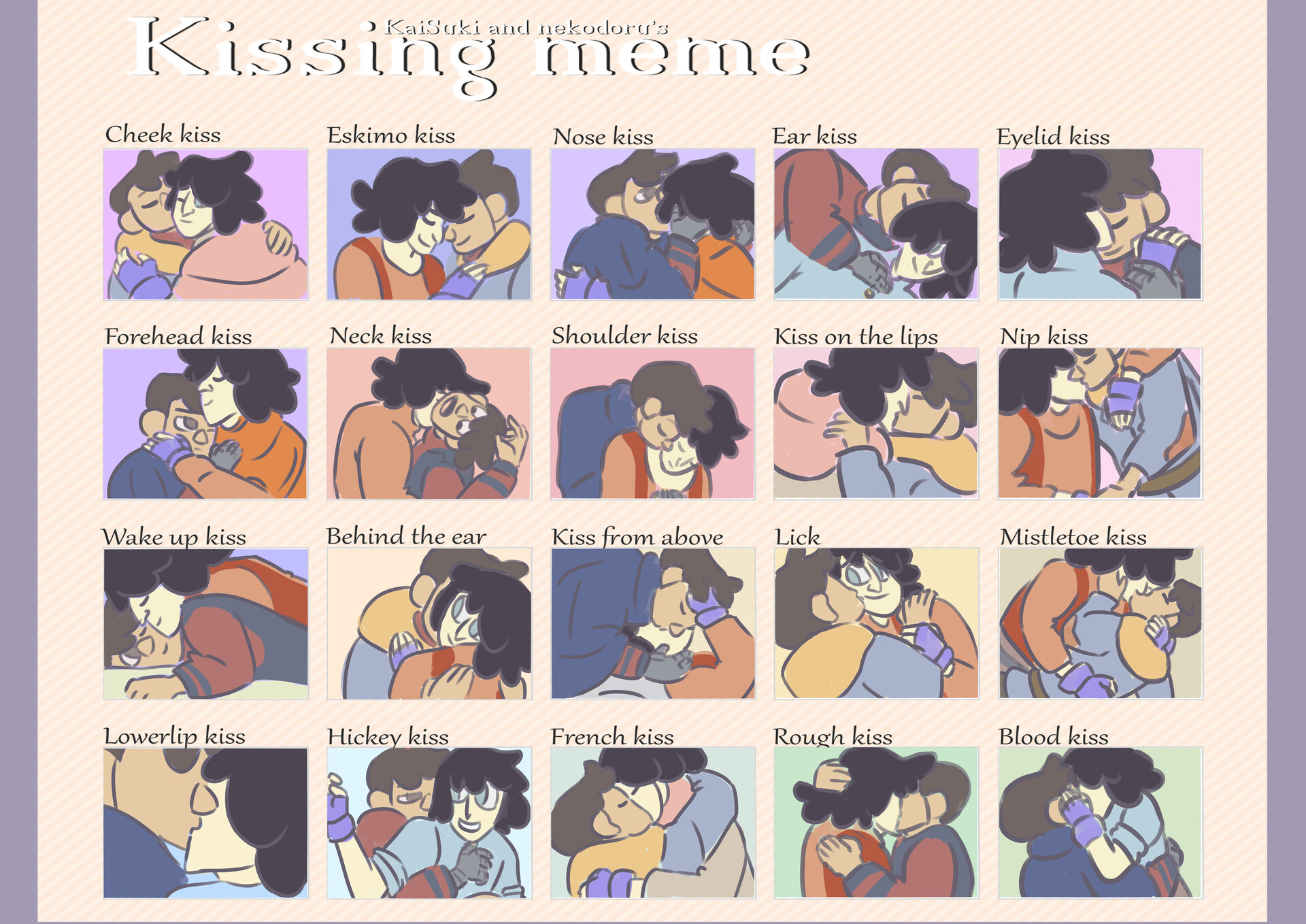 Types Of Kisses Memes