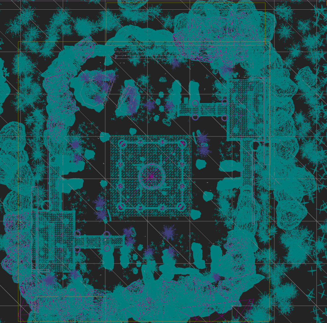 Top Down View