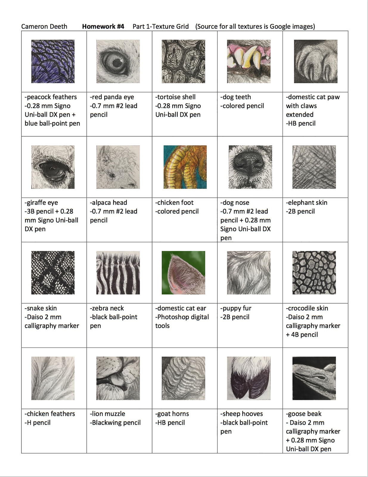 Cameron Deeth Animal Textures Various Mediums