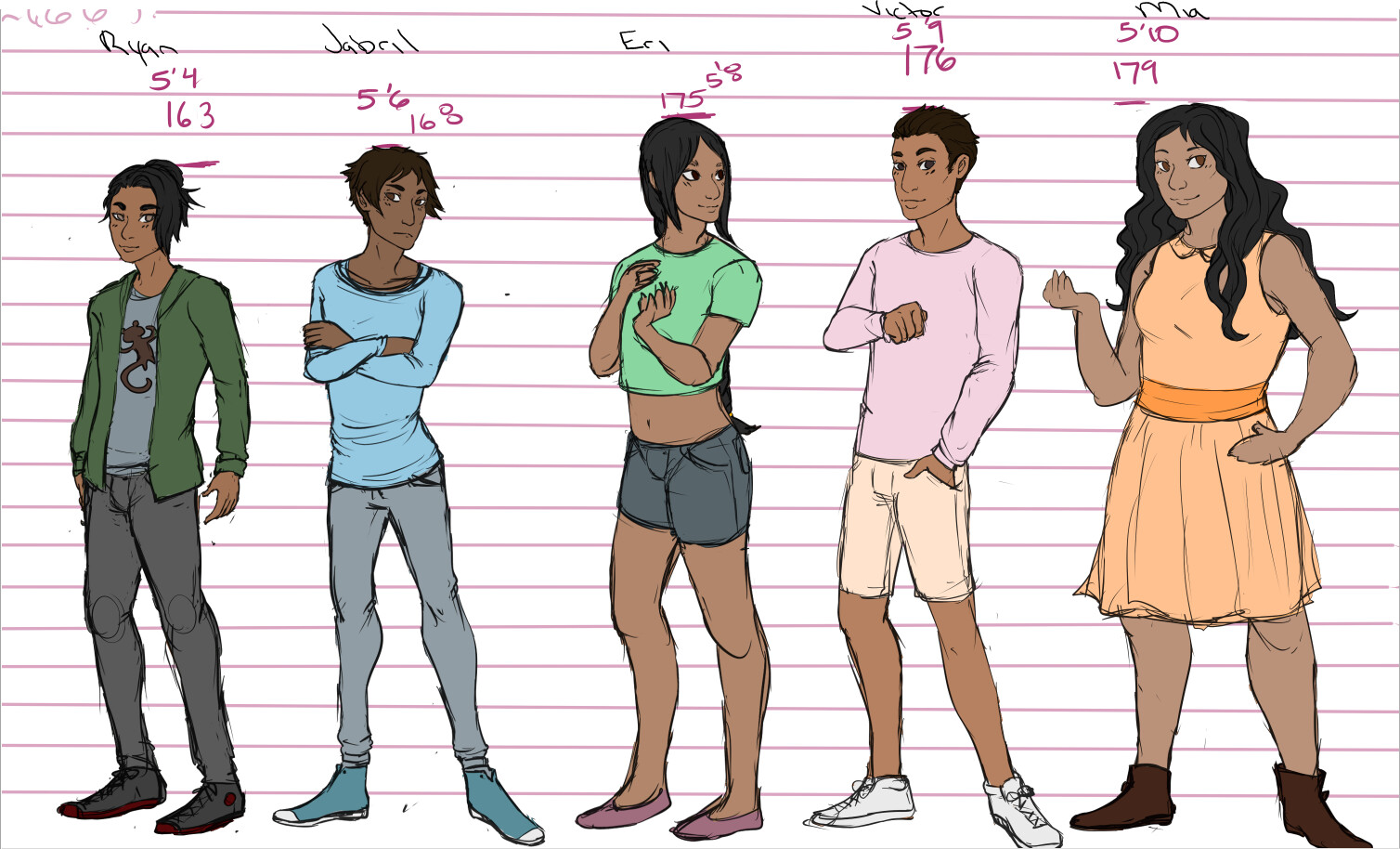 Height Chart Character Reference Sheet Game Concept Art Height Chart ...