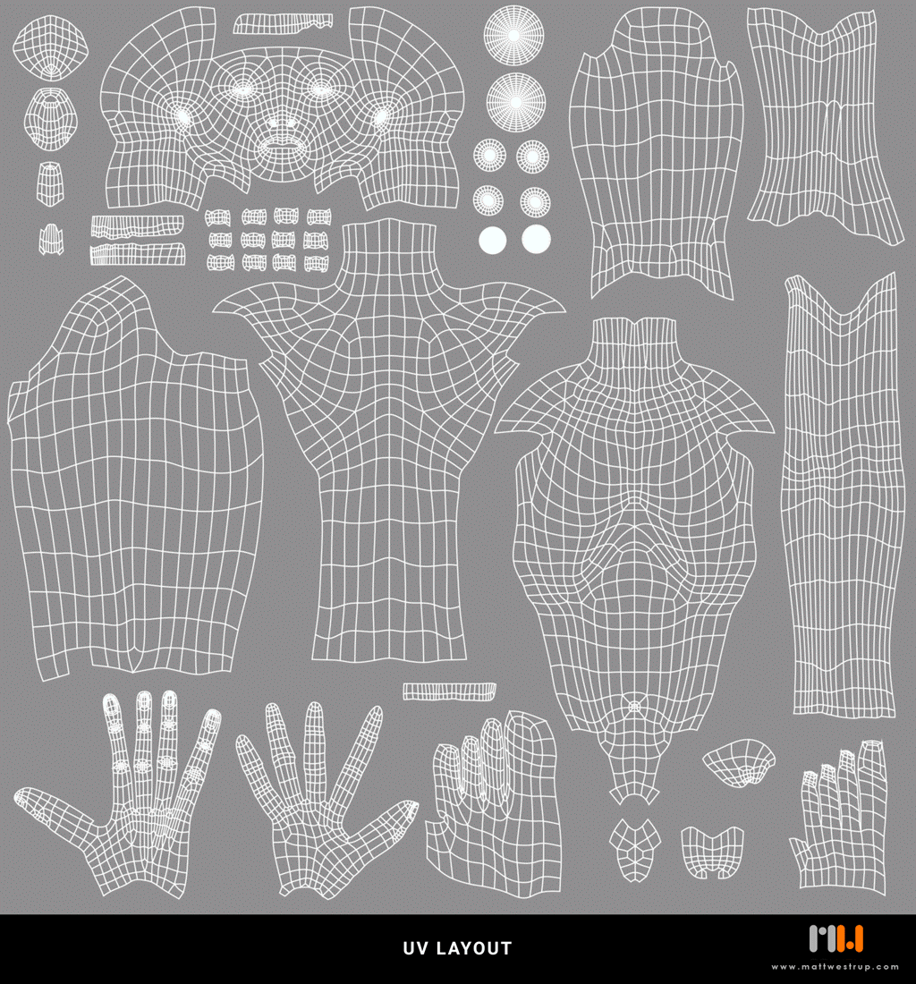 Texture maps