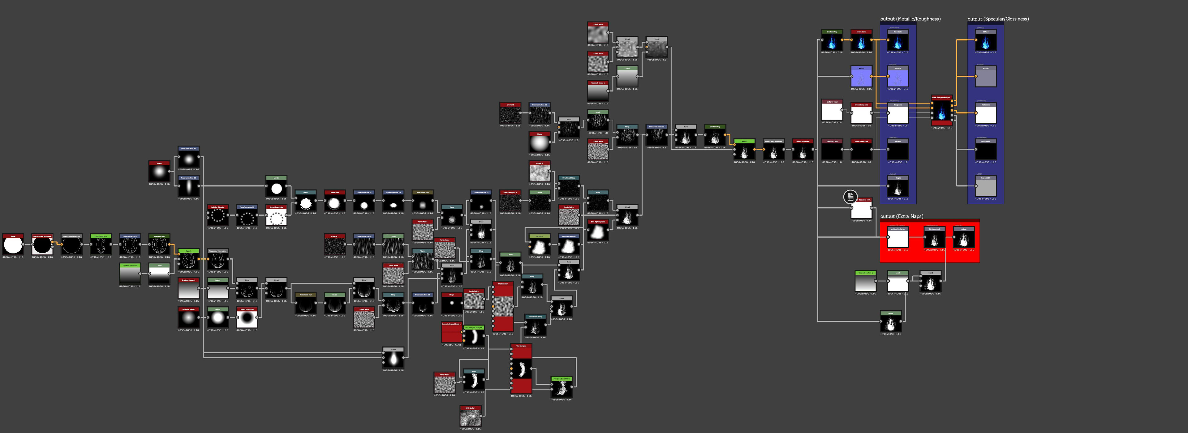 Blue Fire Graph on Substance Designer