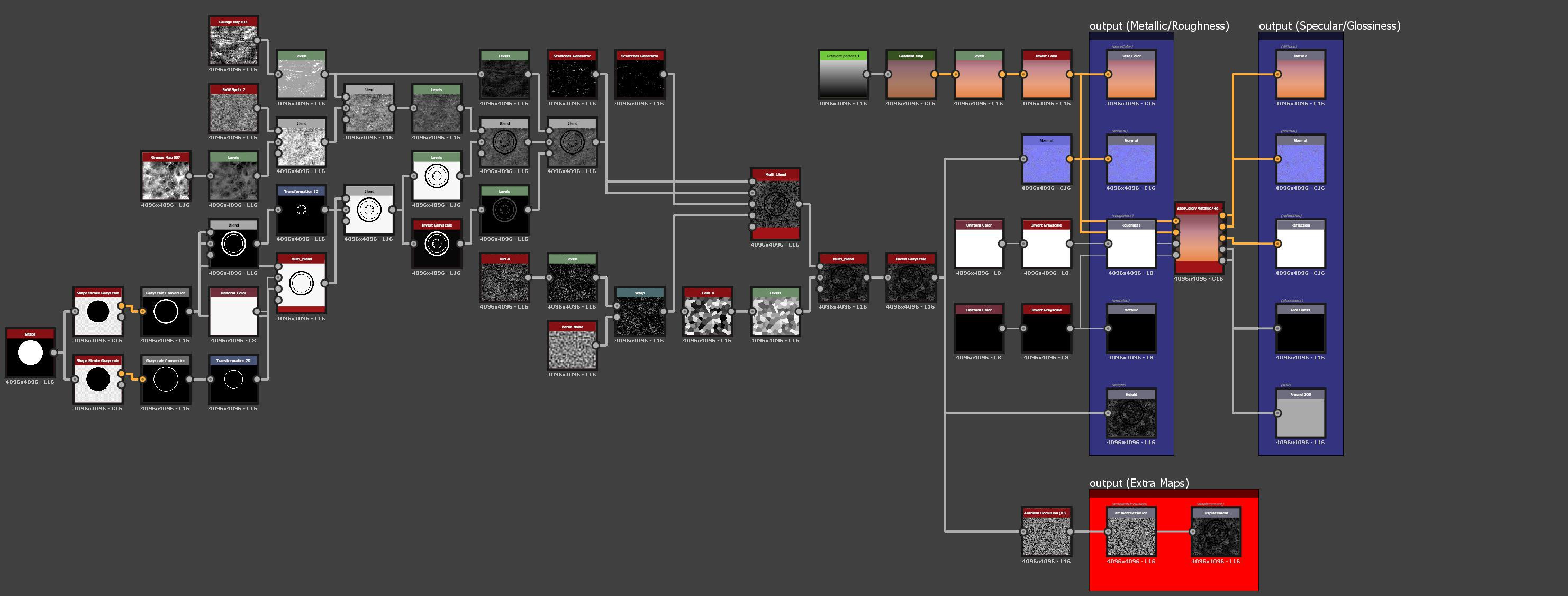 Wall Graph on Substance Designer