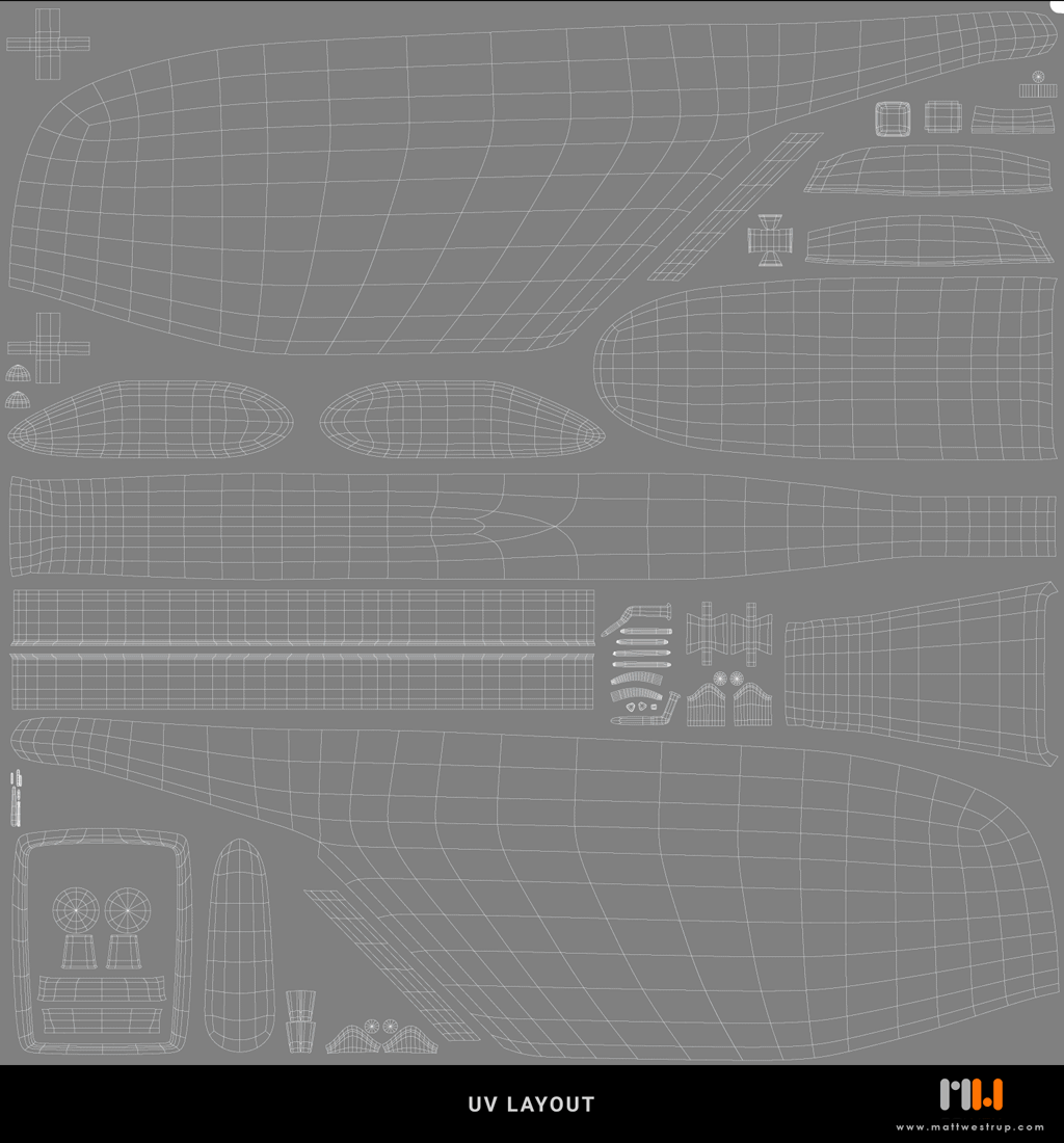Main body maps