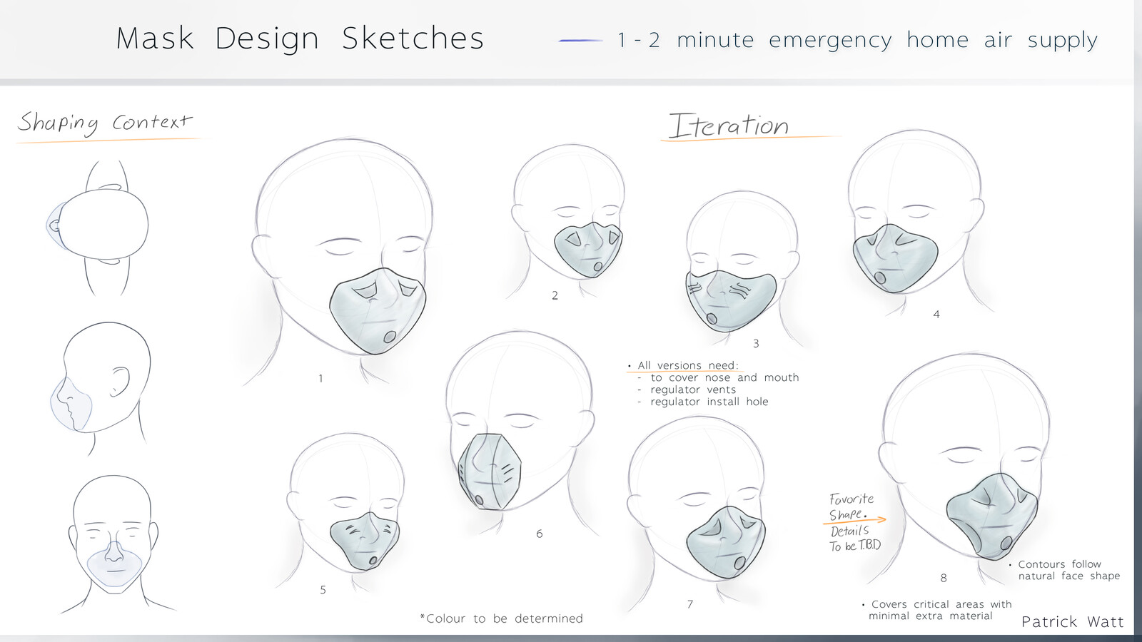 Artstation Mask Design Sketches Patrick Watt