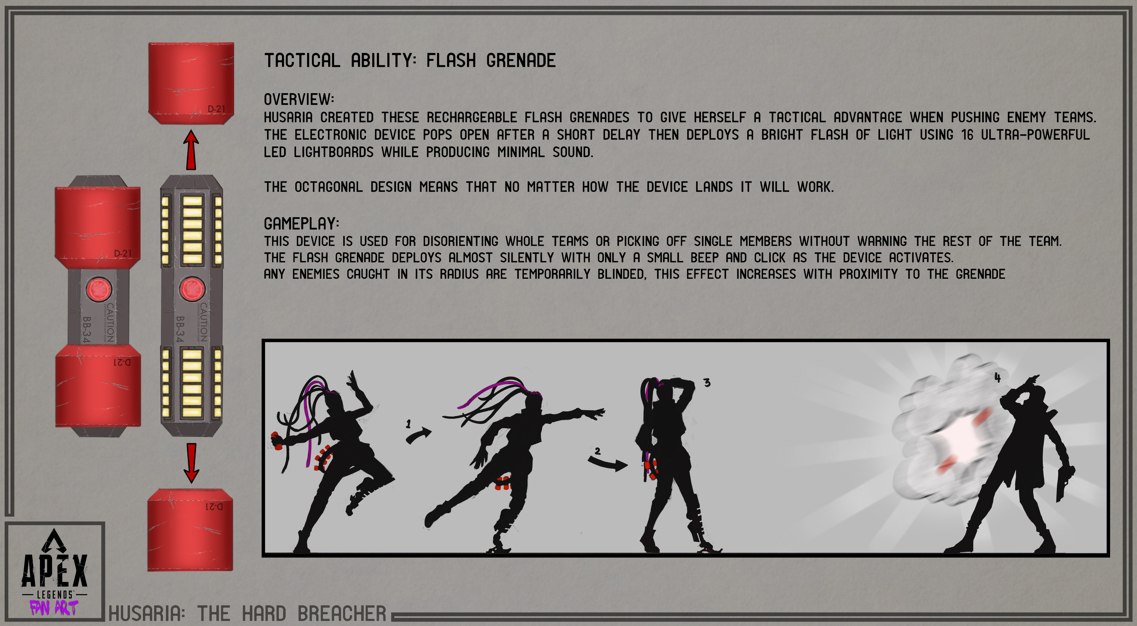 Tactical ability