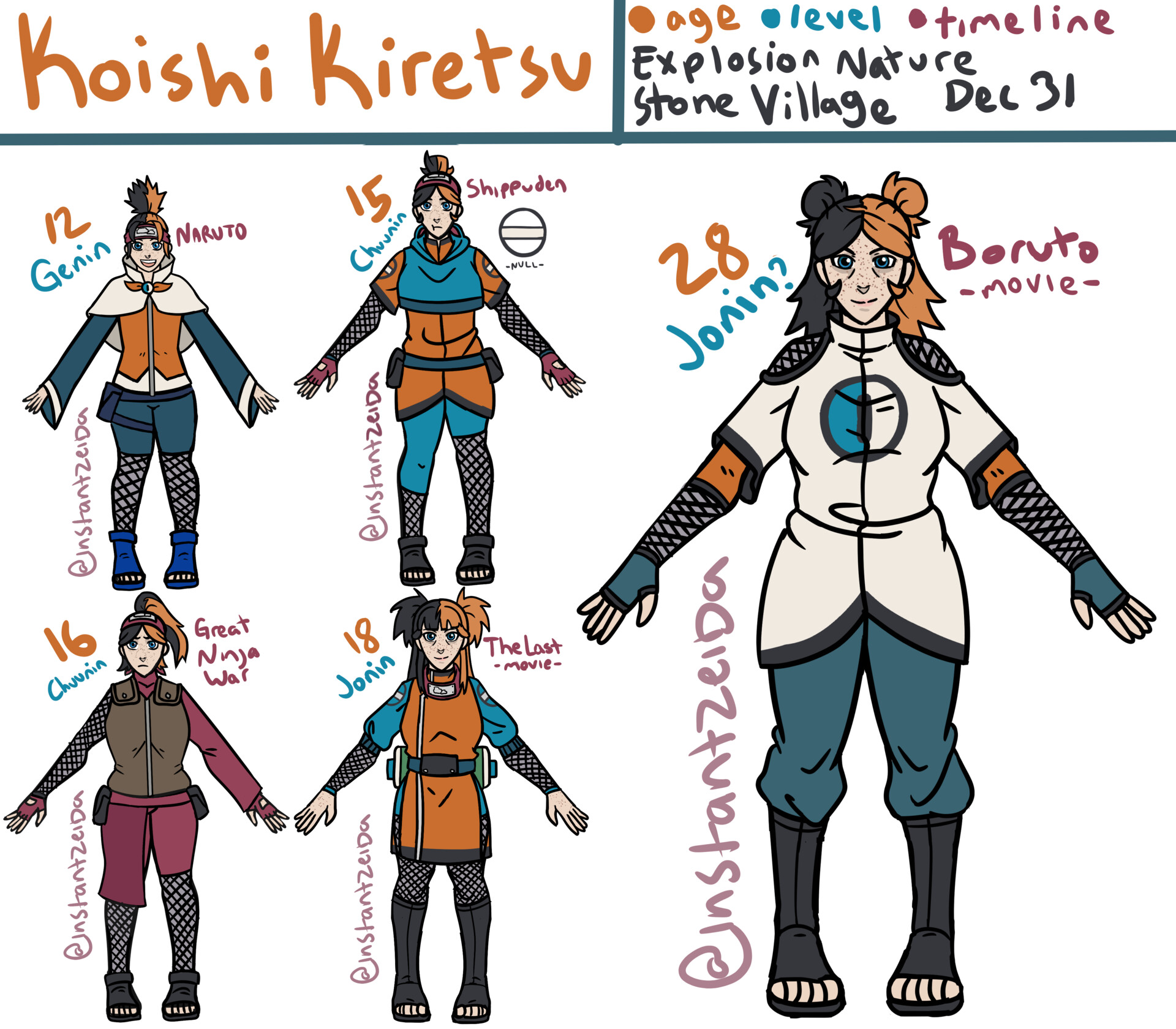Artstation Koishi Kiretsu Naruto Oc Tori Haines