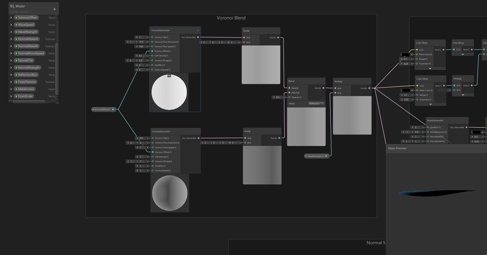 Kevin Bryan - Voronoi based Water Shader